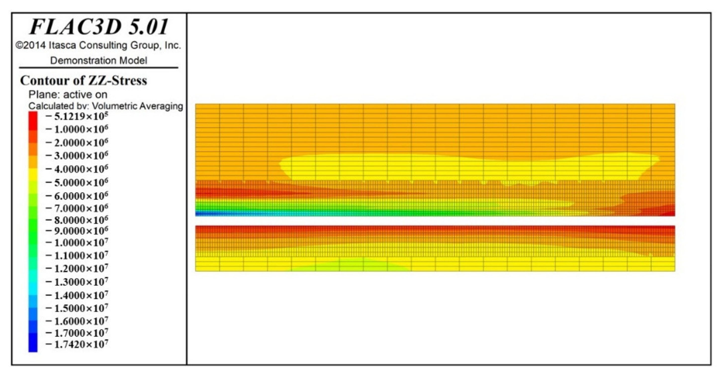 Energies 15 03932 g008 550