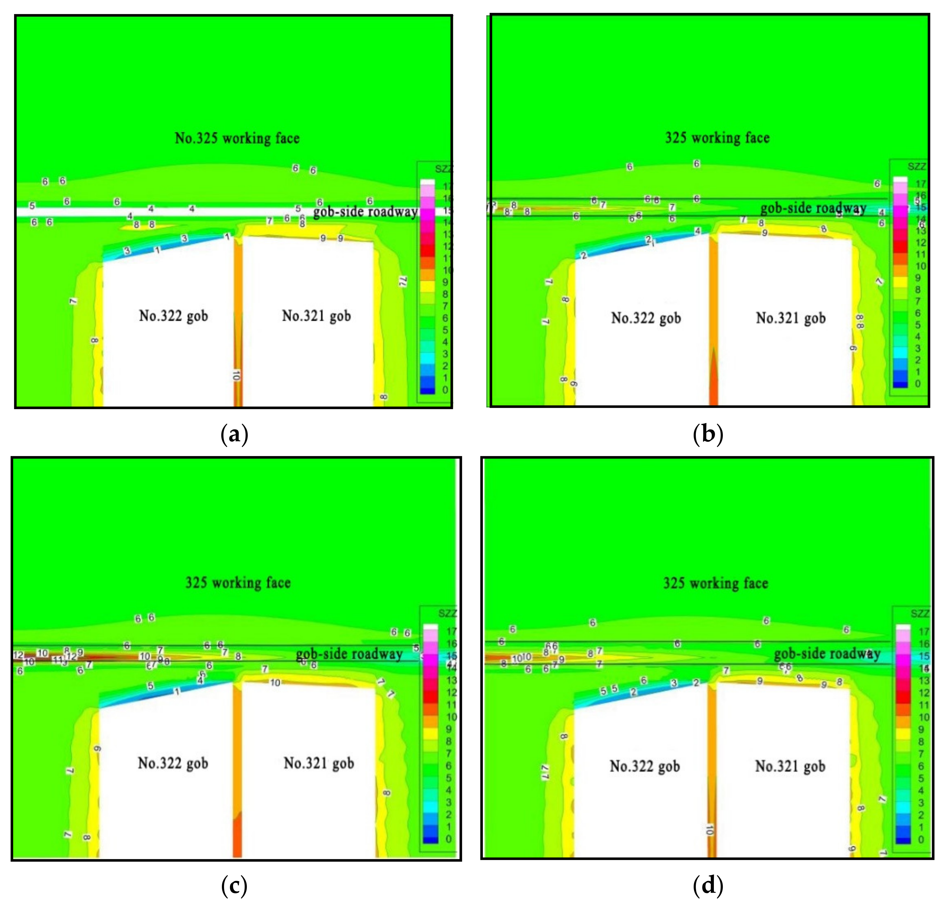Energies 15 03932 g009 550