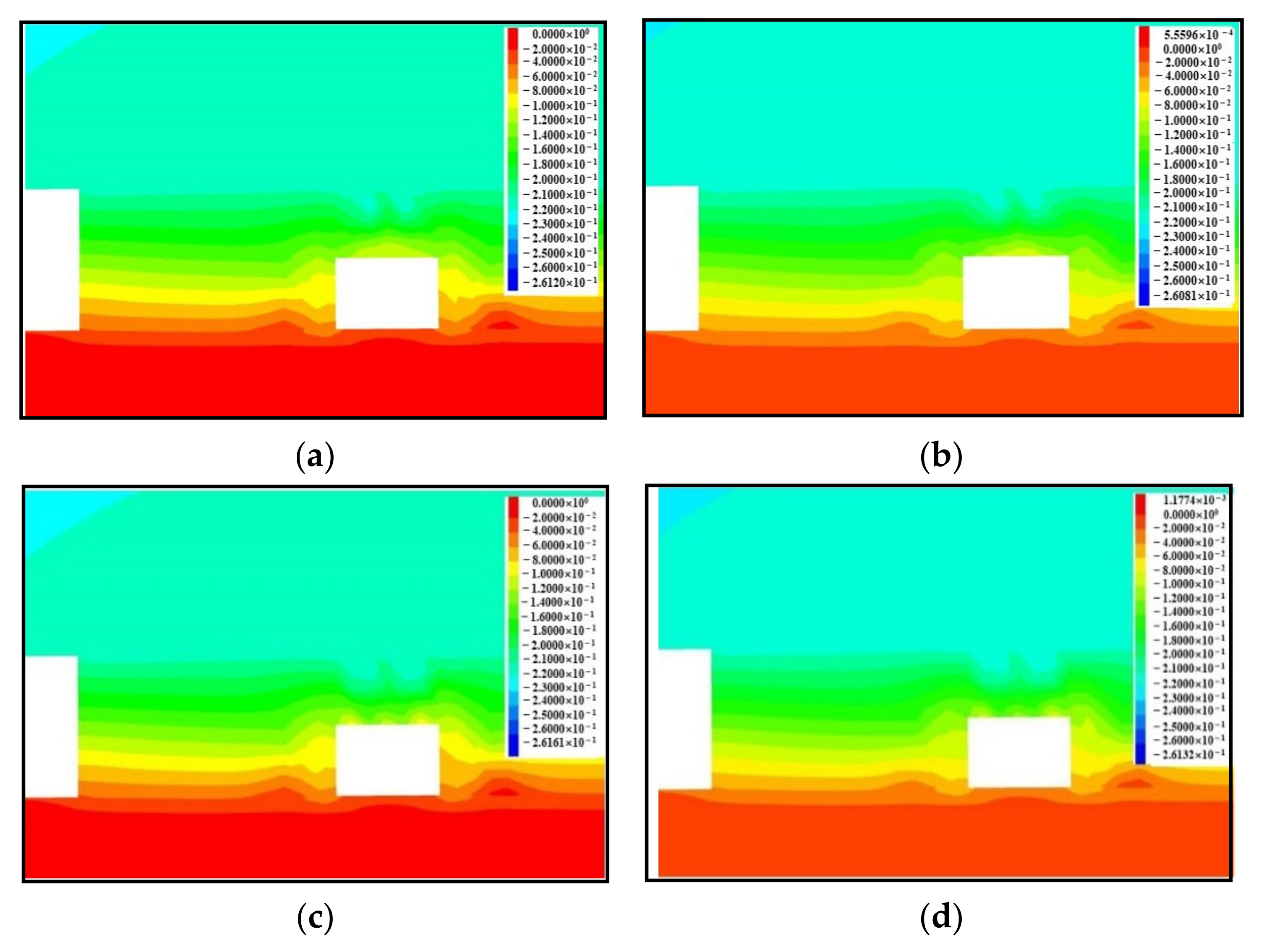 Energies 15 03932 g012 550