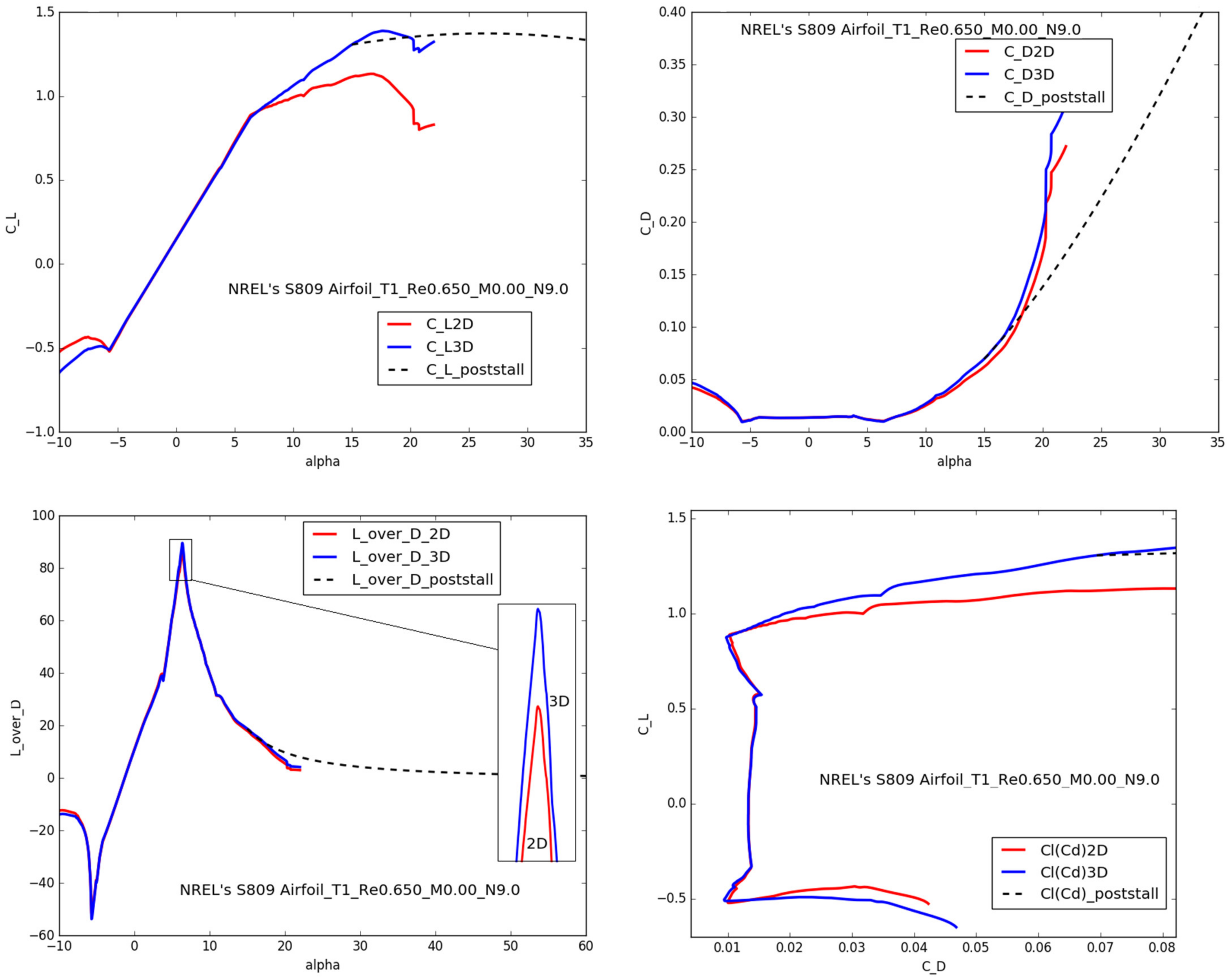Energies 15 03935 g005