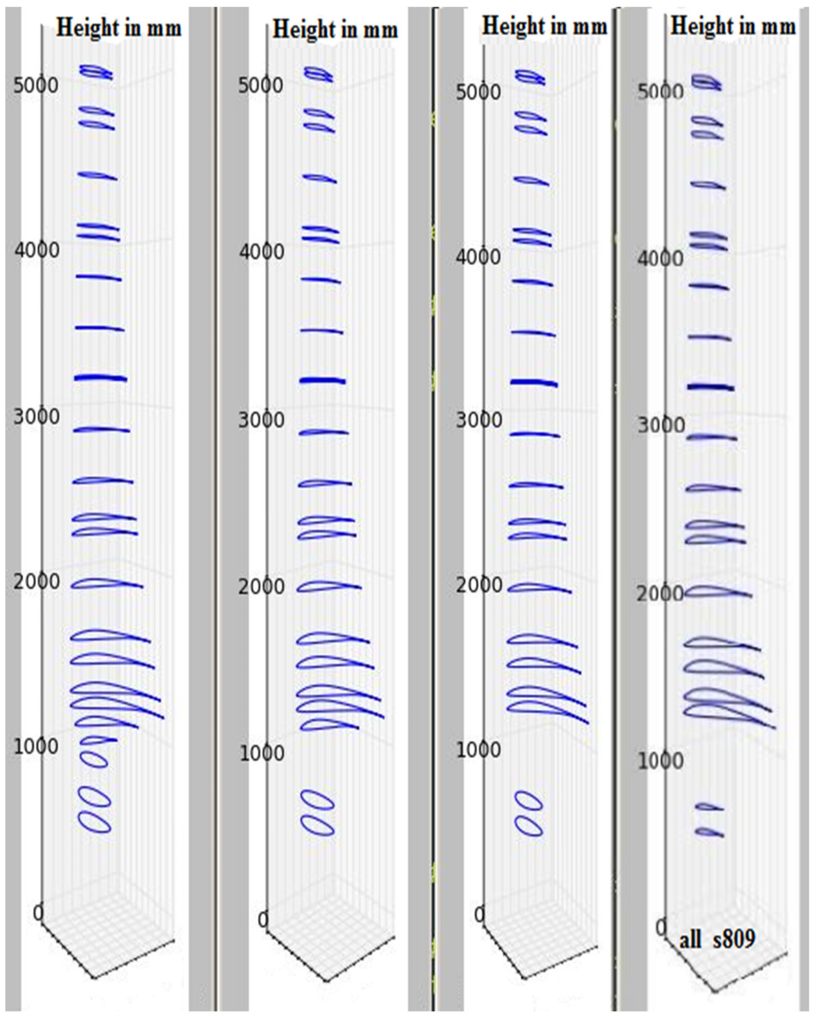 Energies 15 03935 g009
