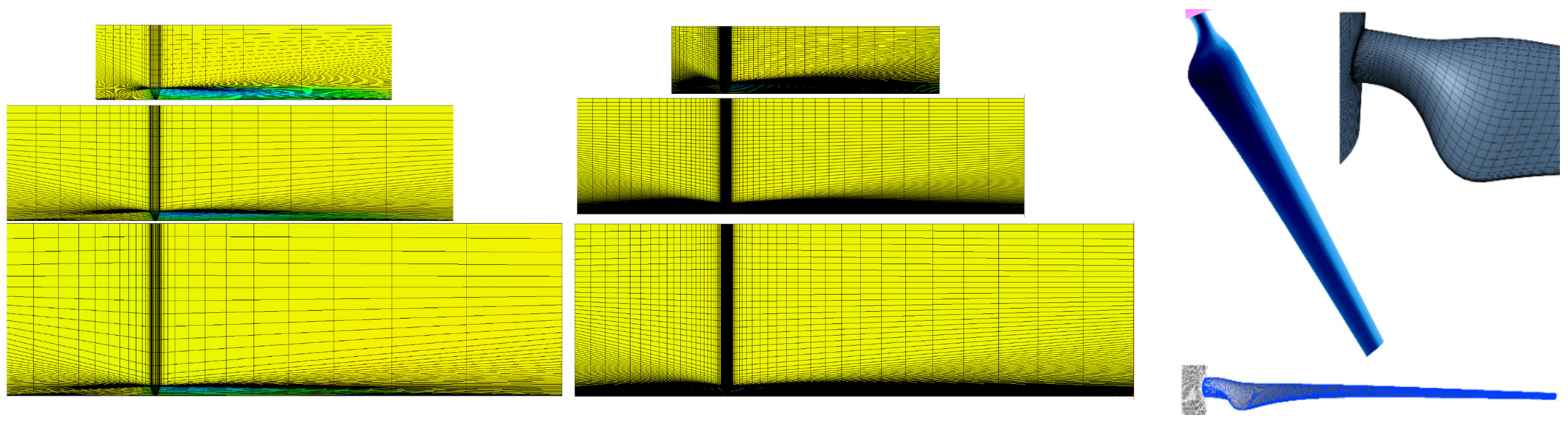 Energies 15 03935 g015