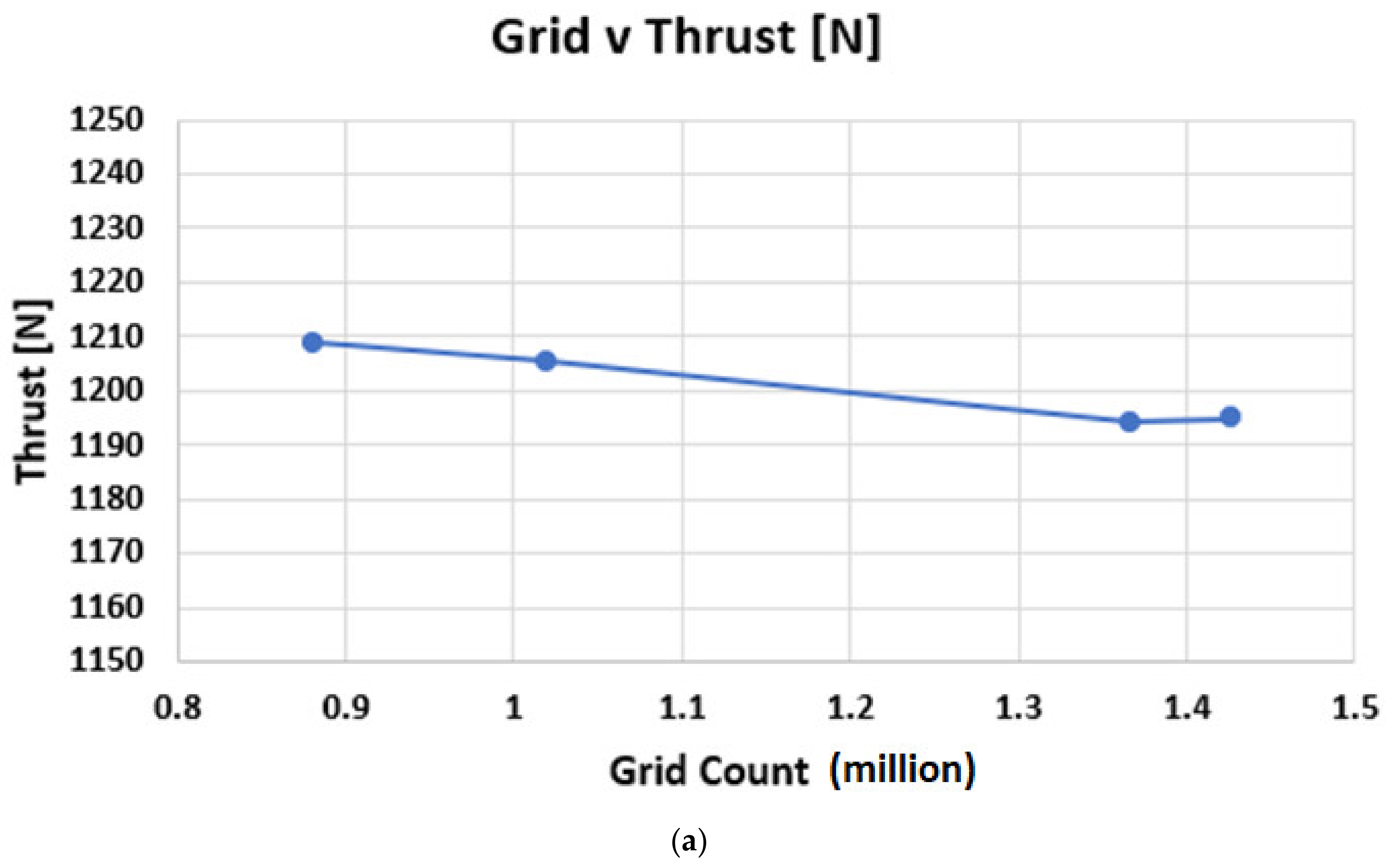 Energies 15 03935 g016a