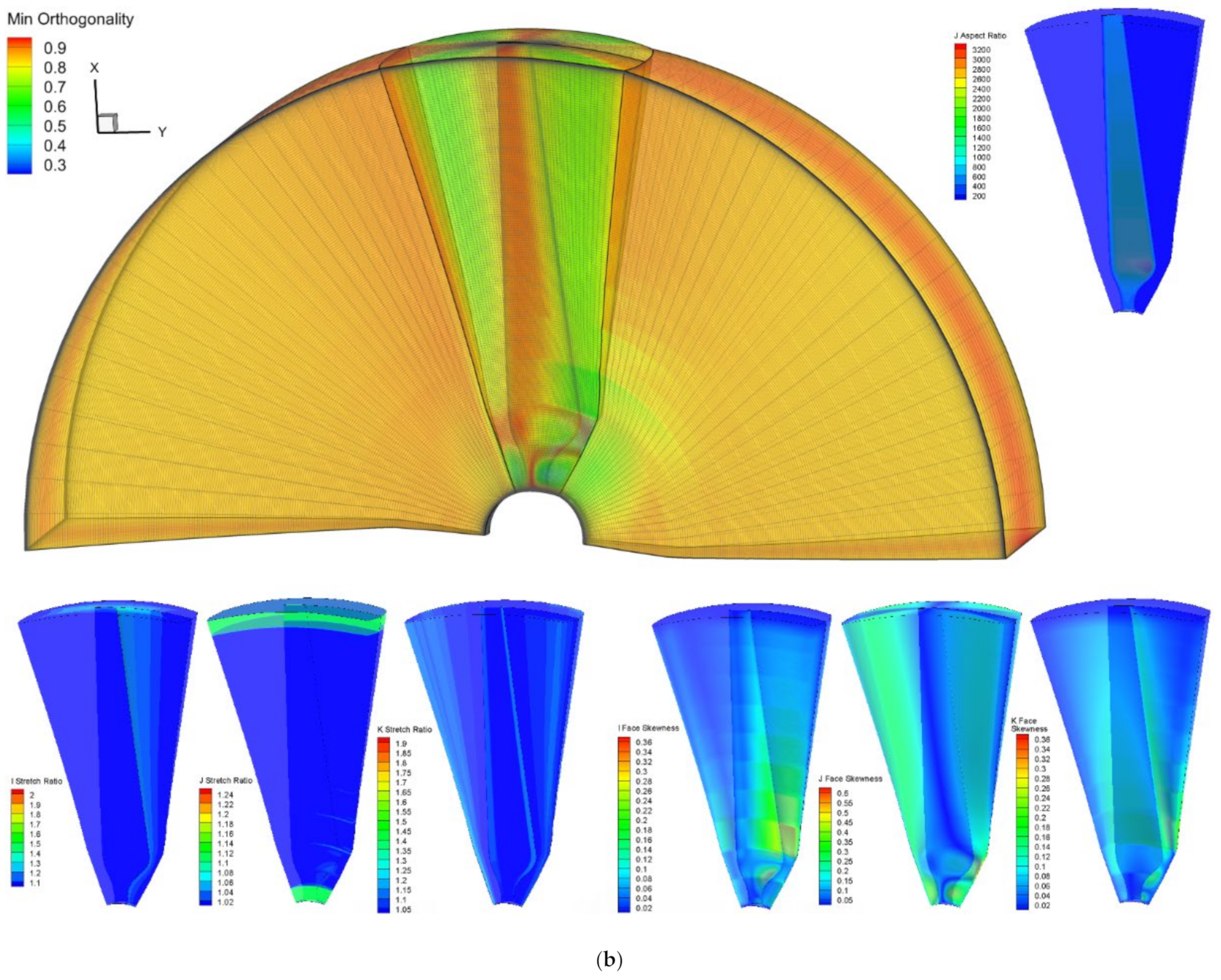 Energies 15 03935 g016b