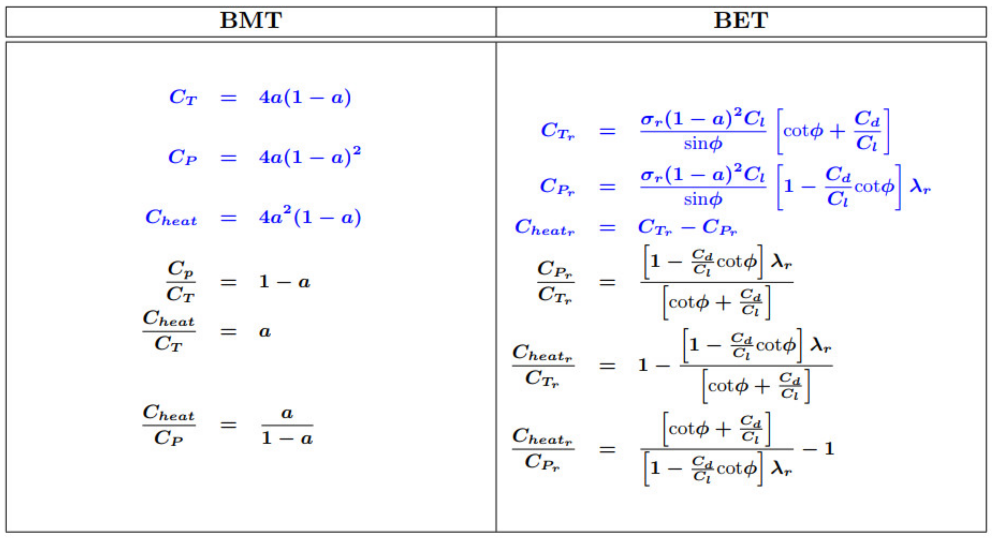 Energies 15 03935 g019