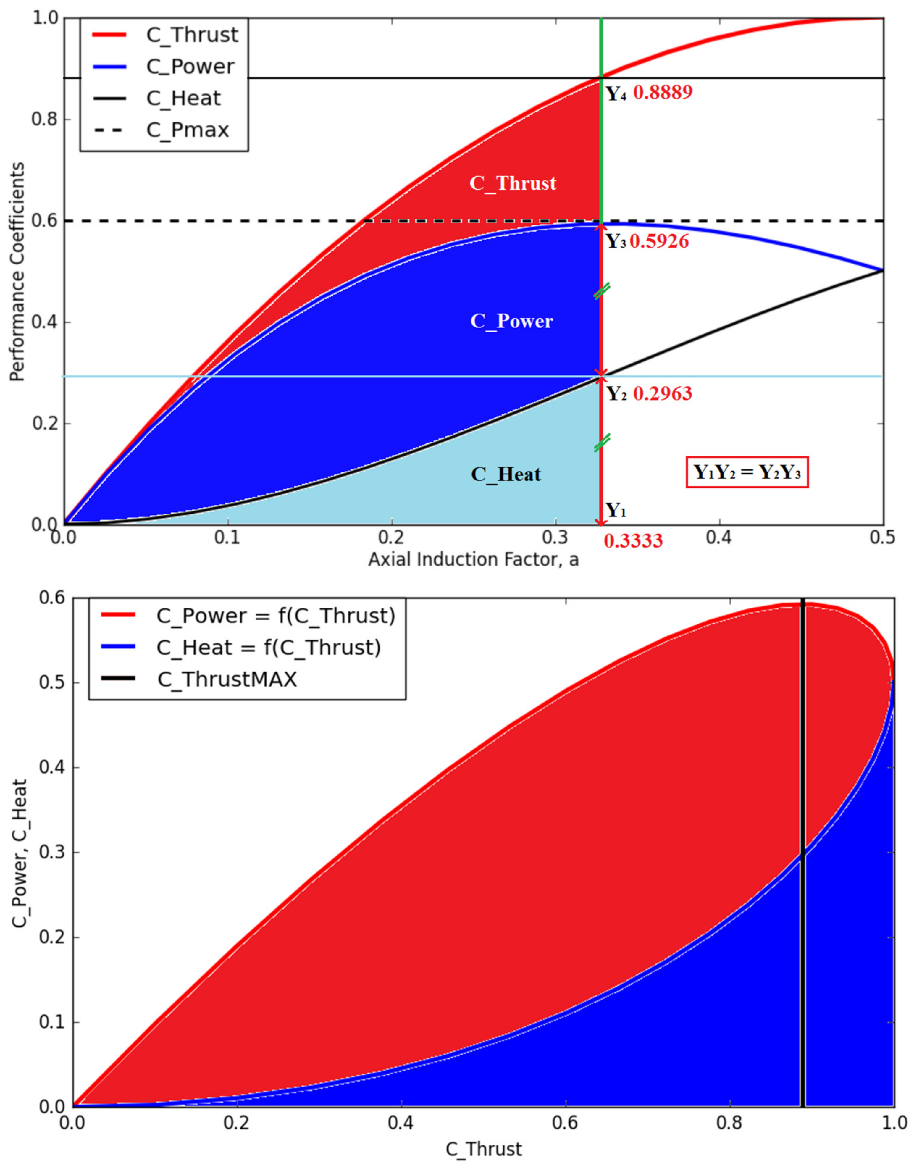 Energies 15 03935 g020