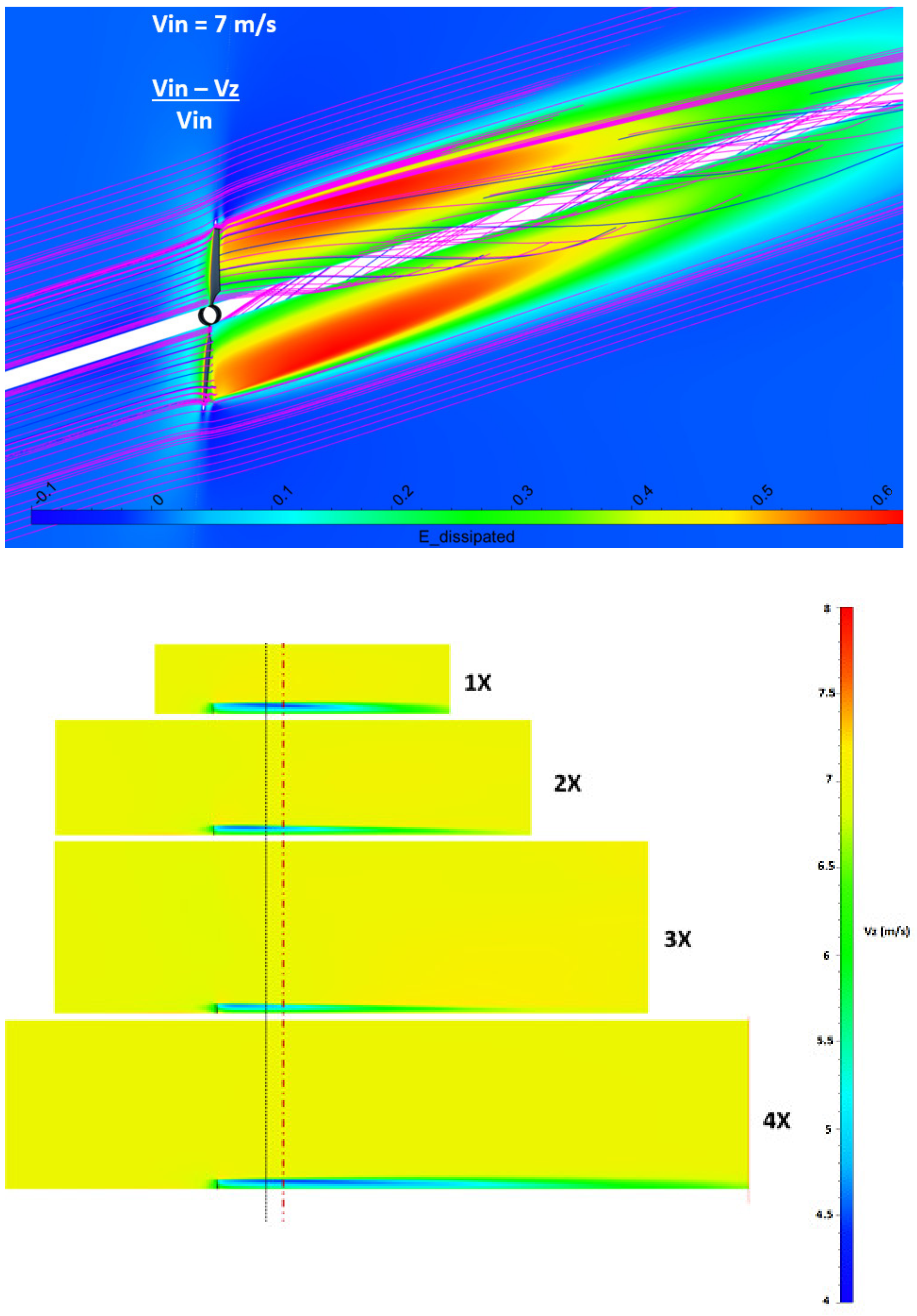 Energies 15 03935 g028
