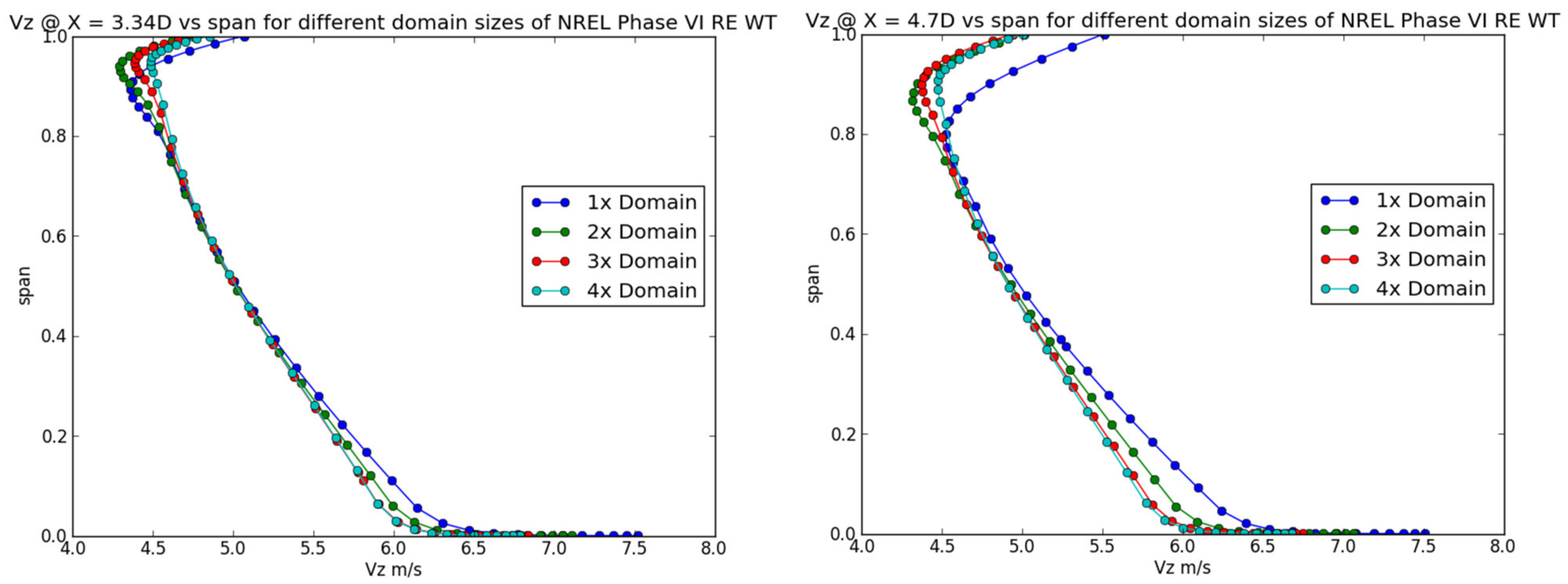 Energies 15 03935 g029