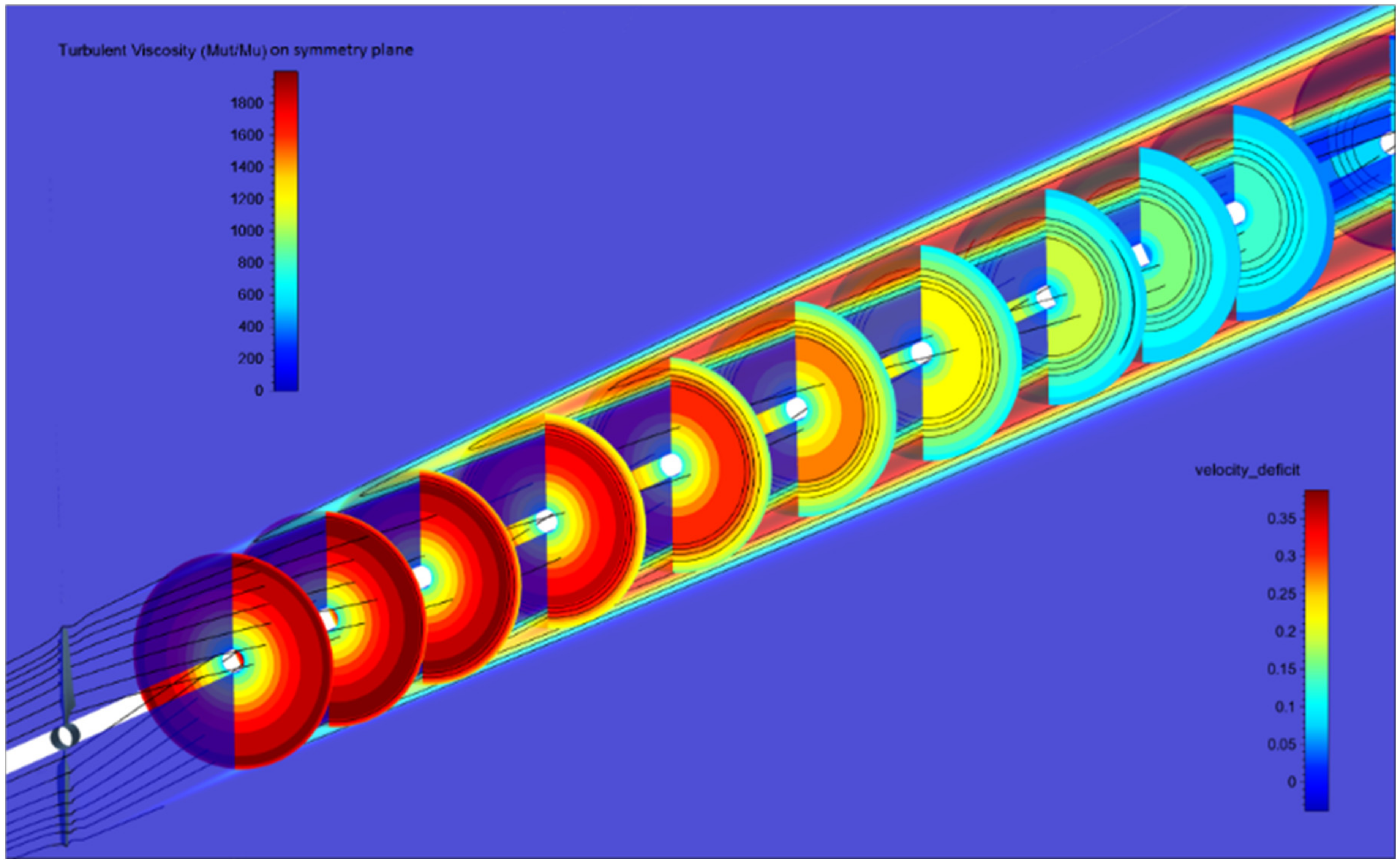 Energies 15 03935 g030a