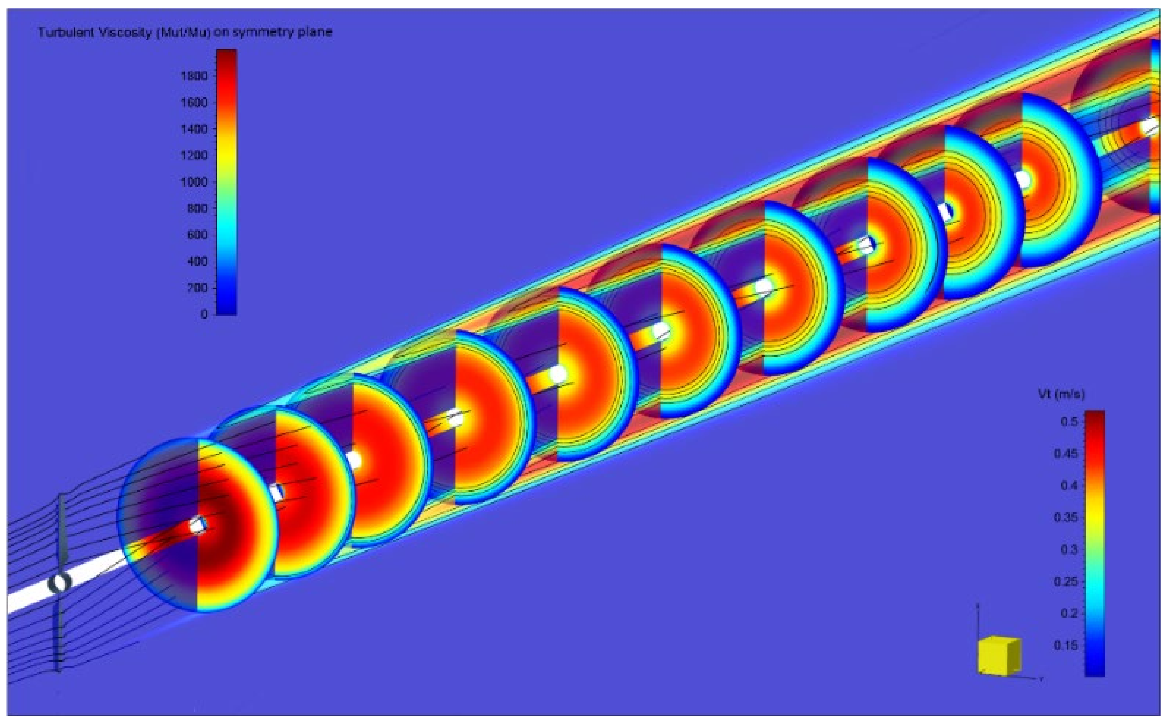 Energies 15 03935 g030b