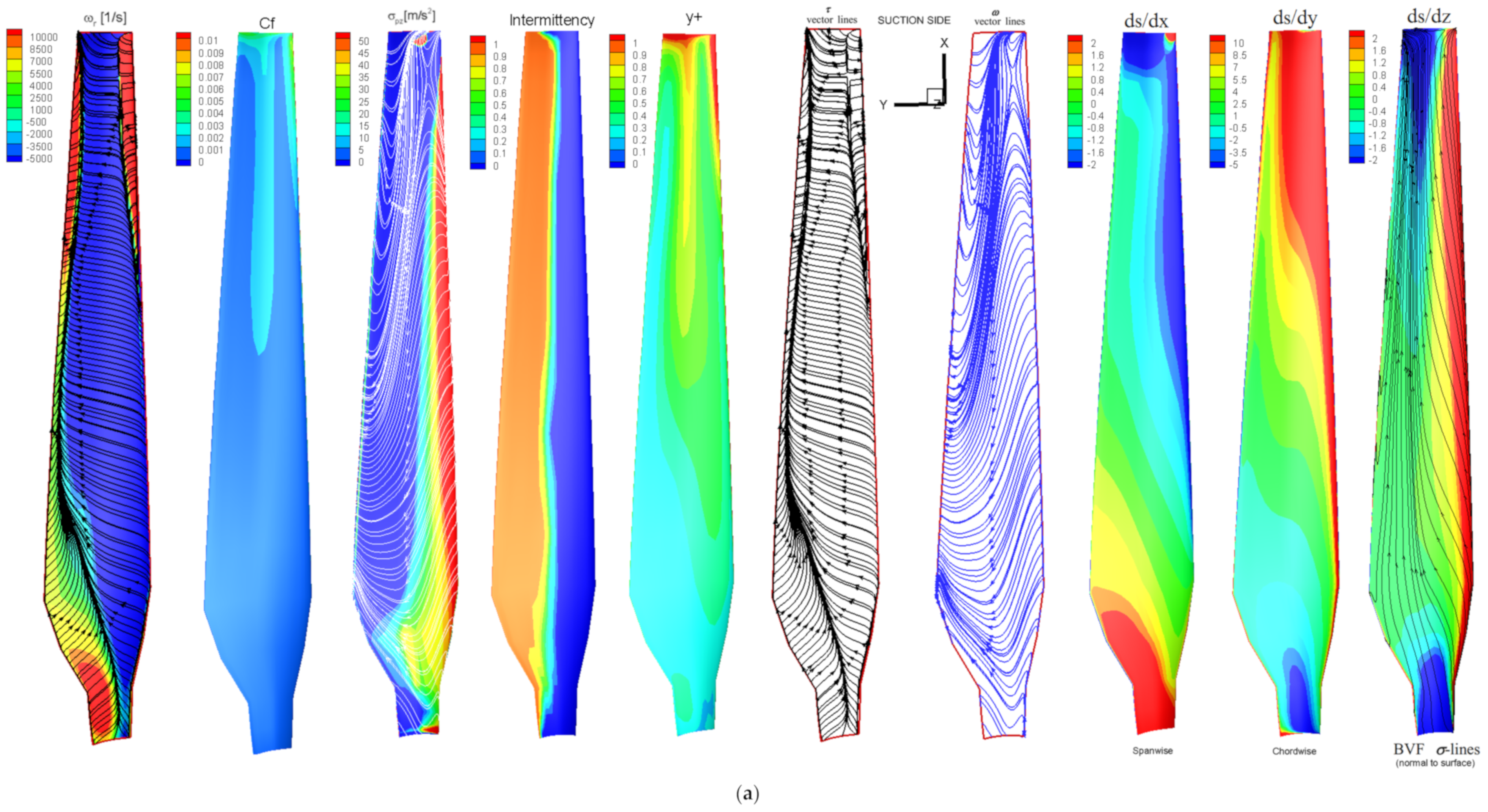 Energies 15 03935 g031a