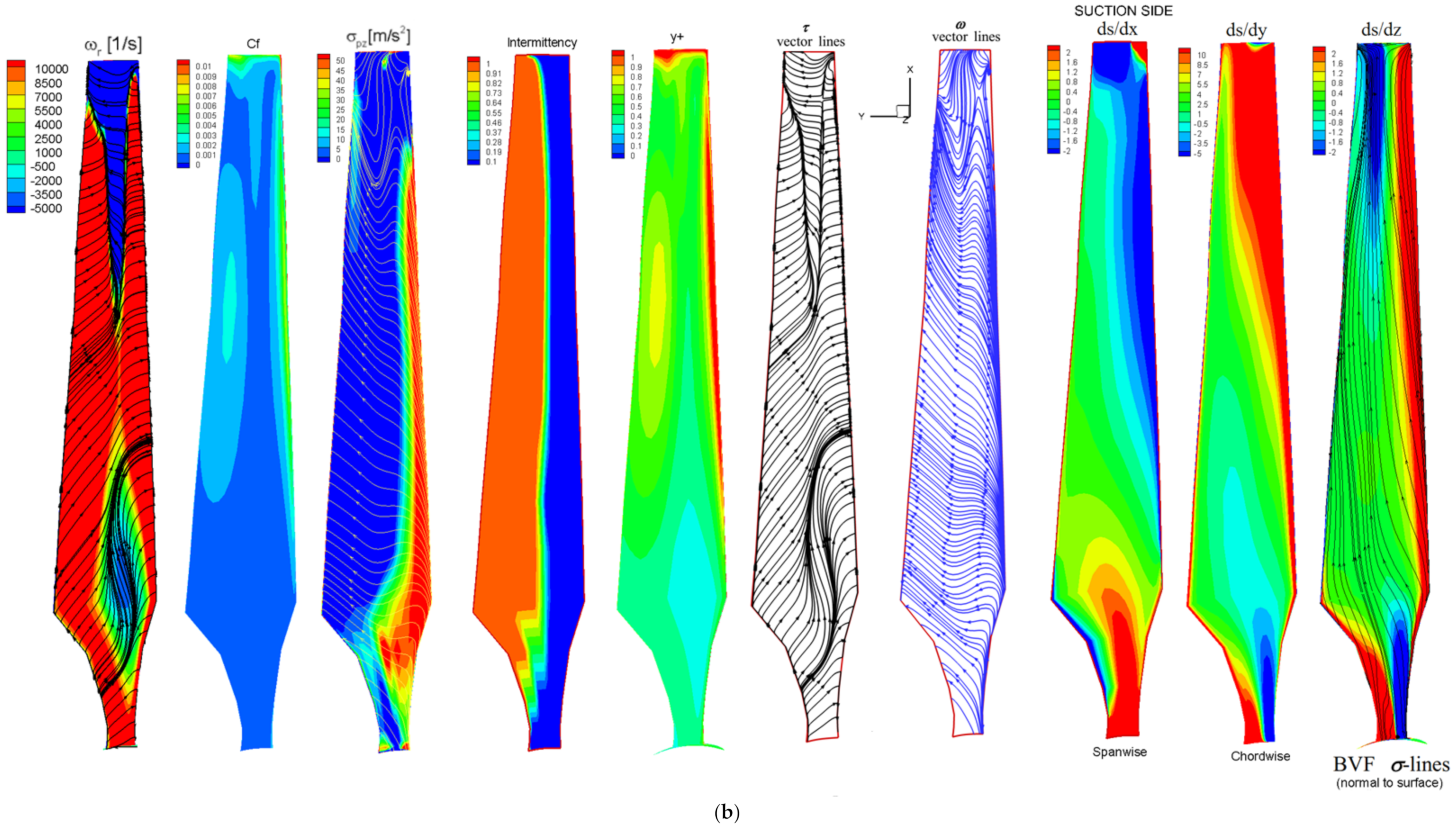 Energies 15 03935 g031b