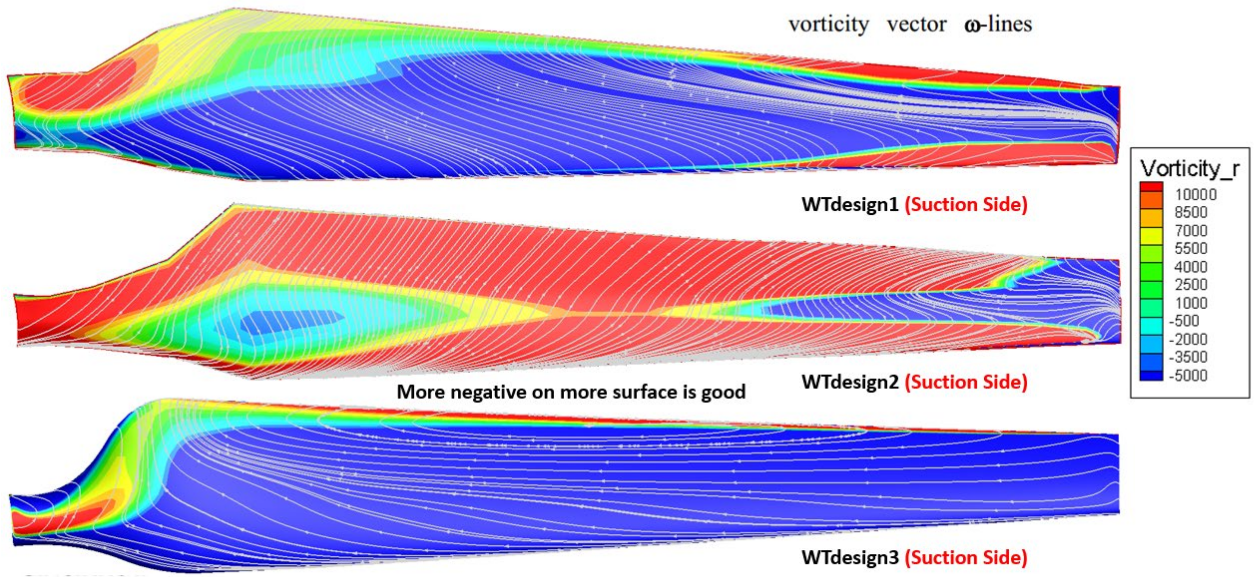 Energies 15 03935 g032