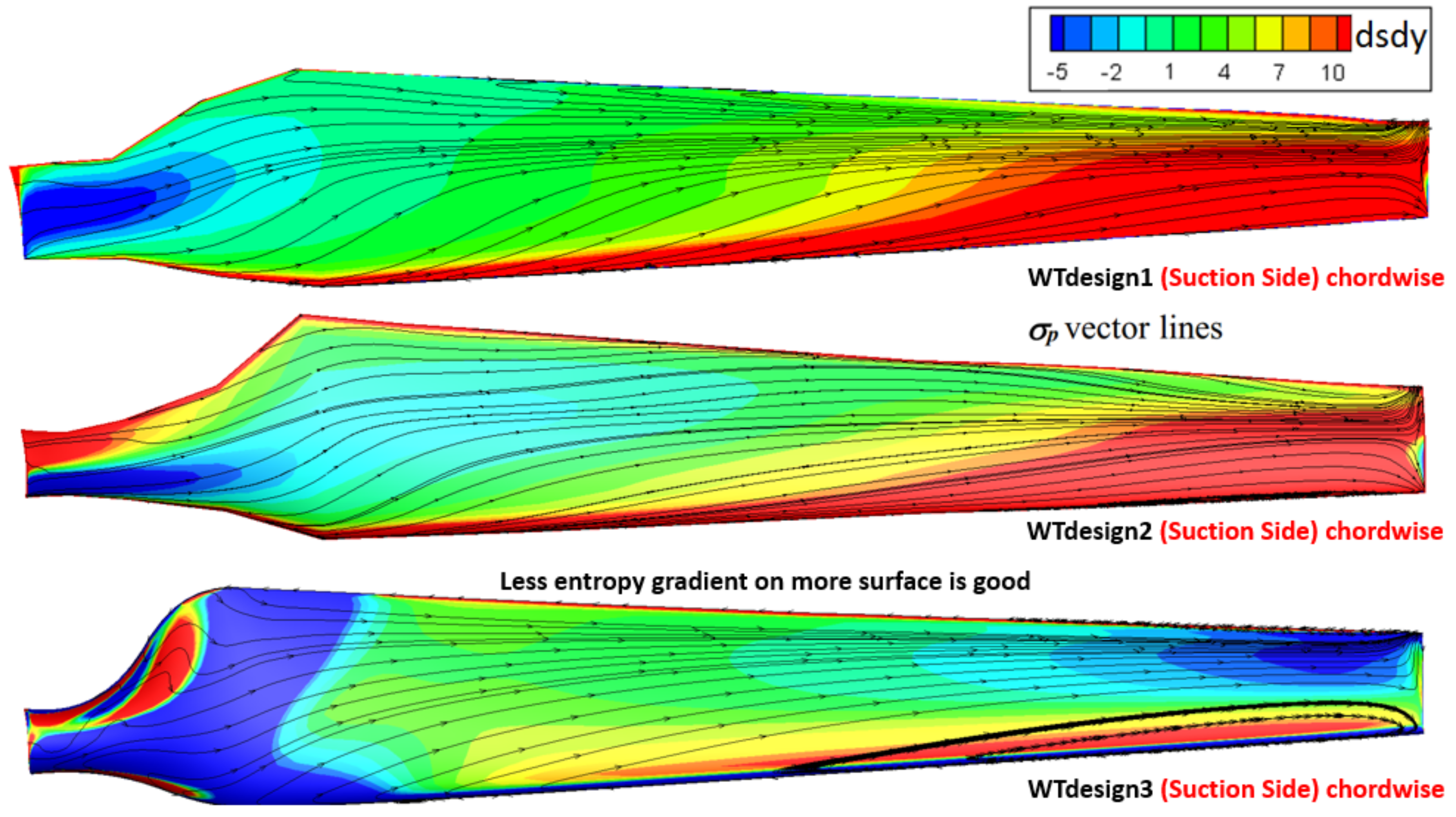 Energies 15 03935 g033