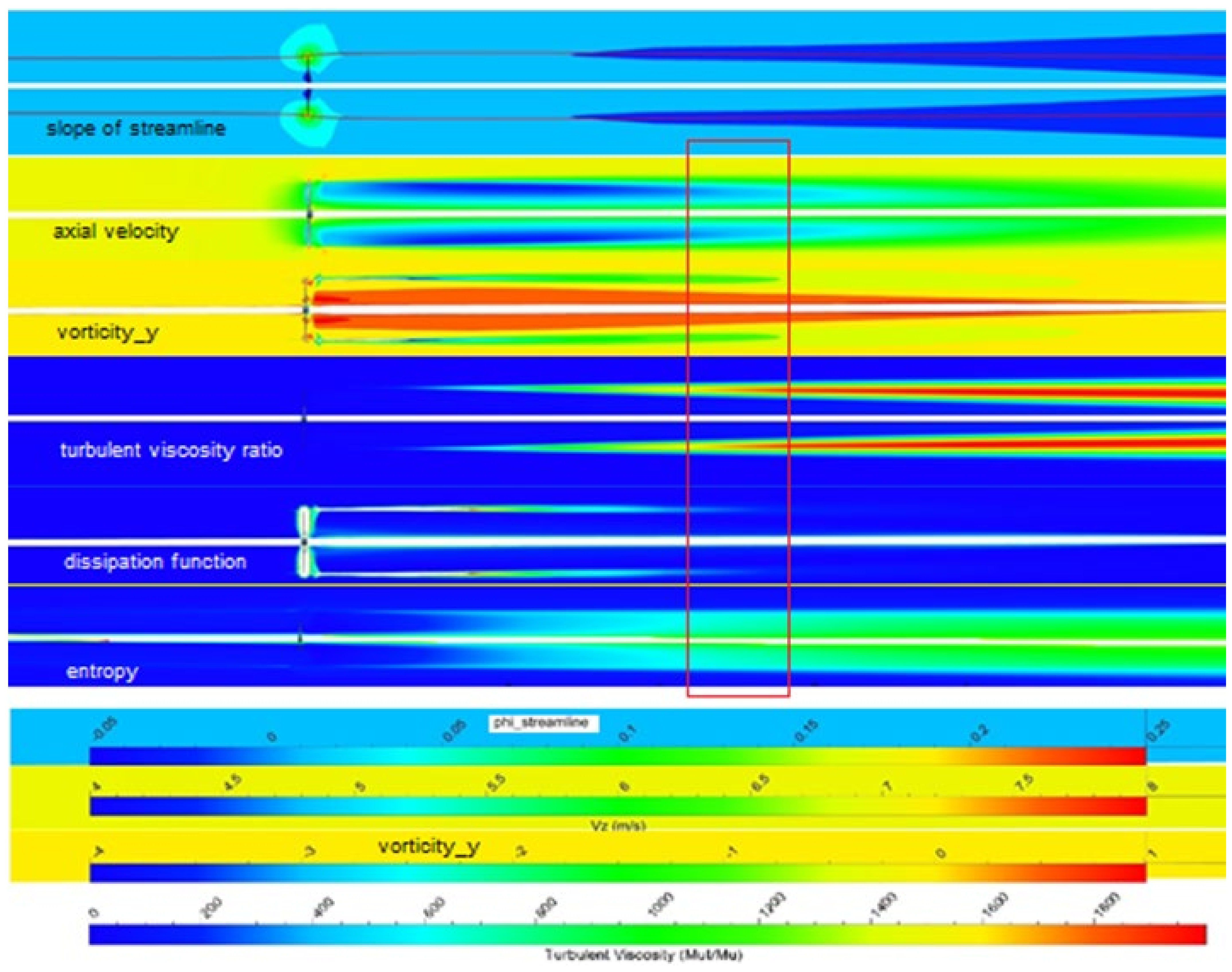 Energies 15 03935 g036