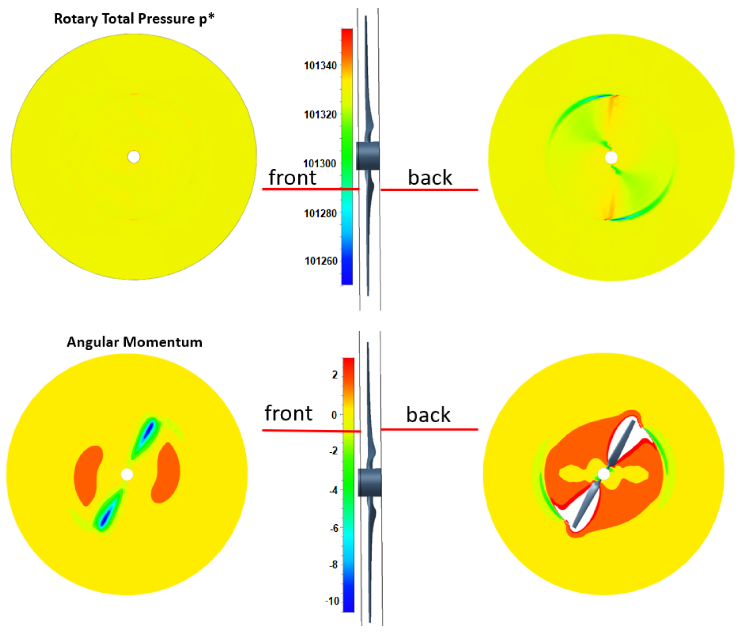 Energies 15 03935 g039