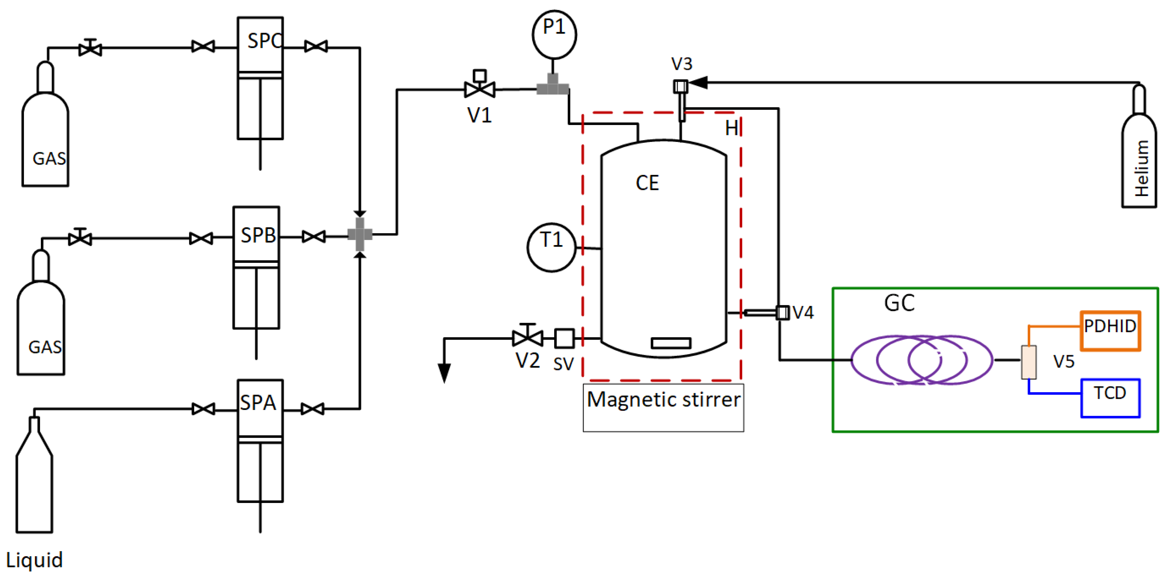 Energies 15 03936 g001 550