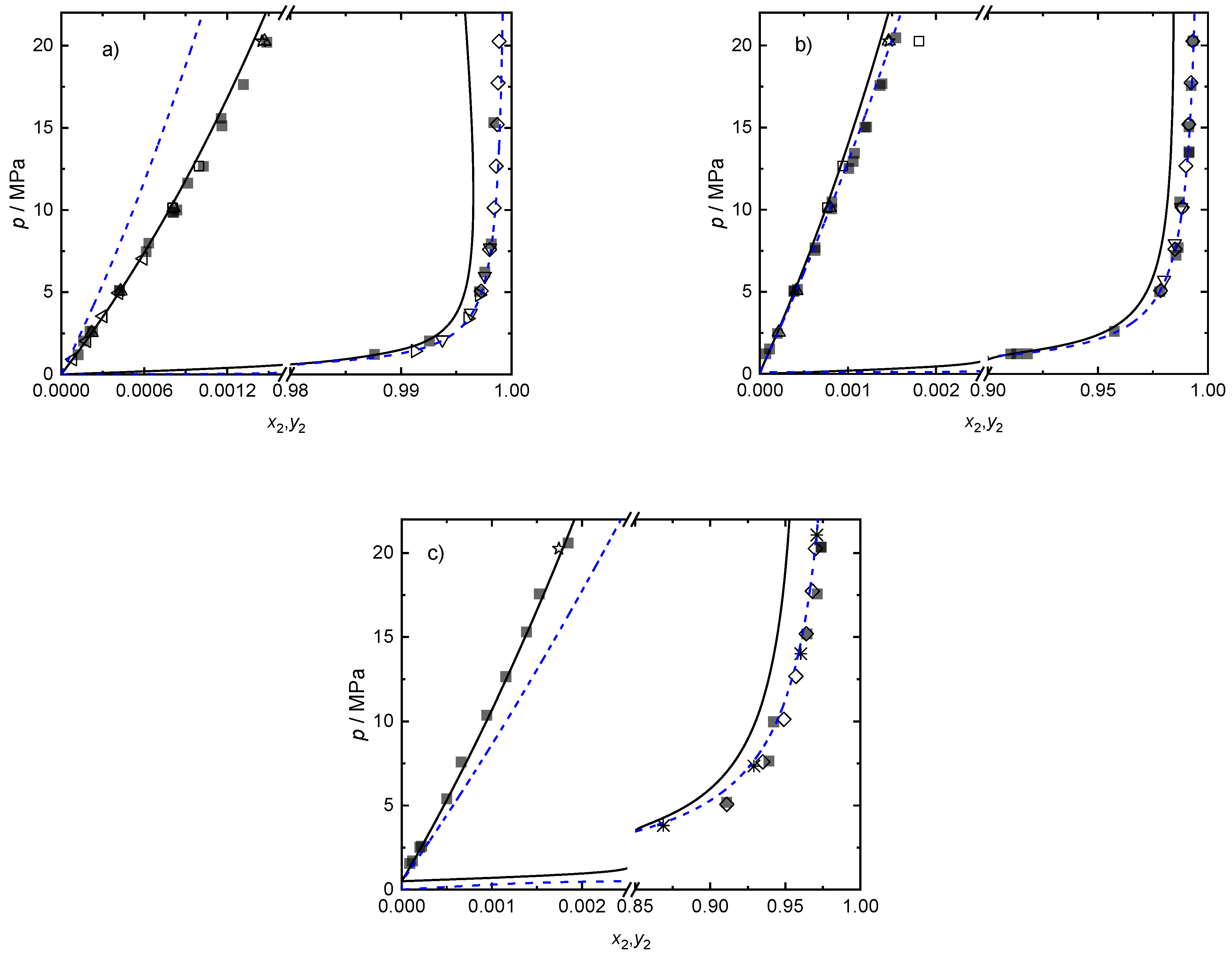 Energies 15 03936 g004 550