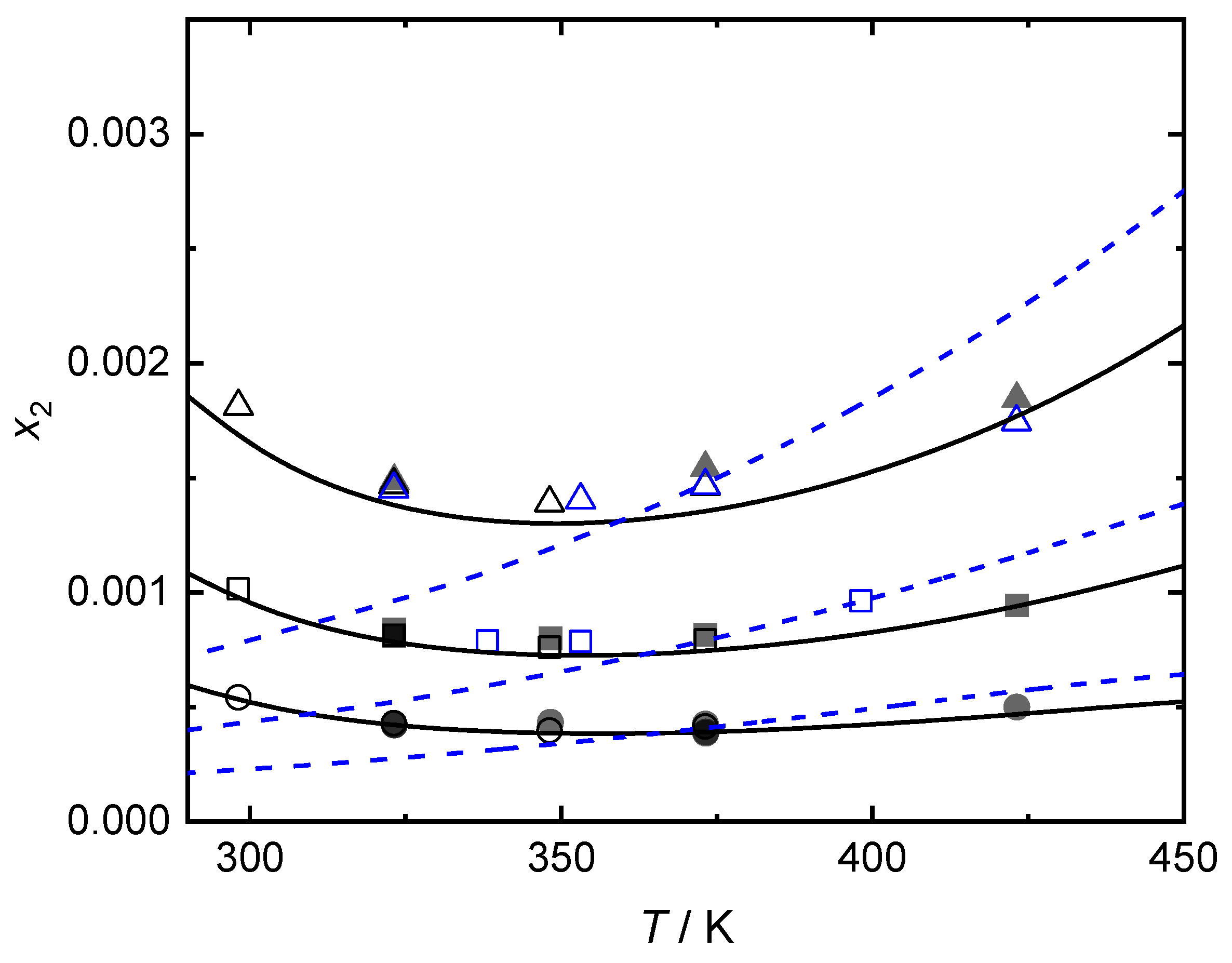 Energies 15 03936 g005 550