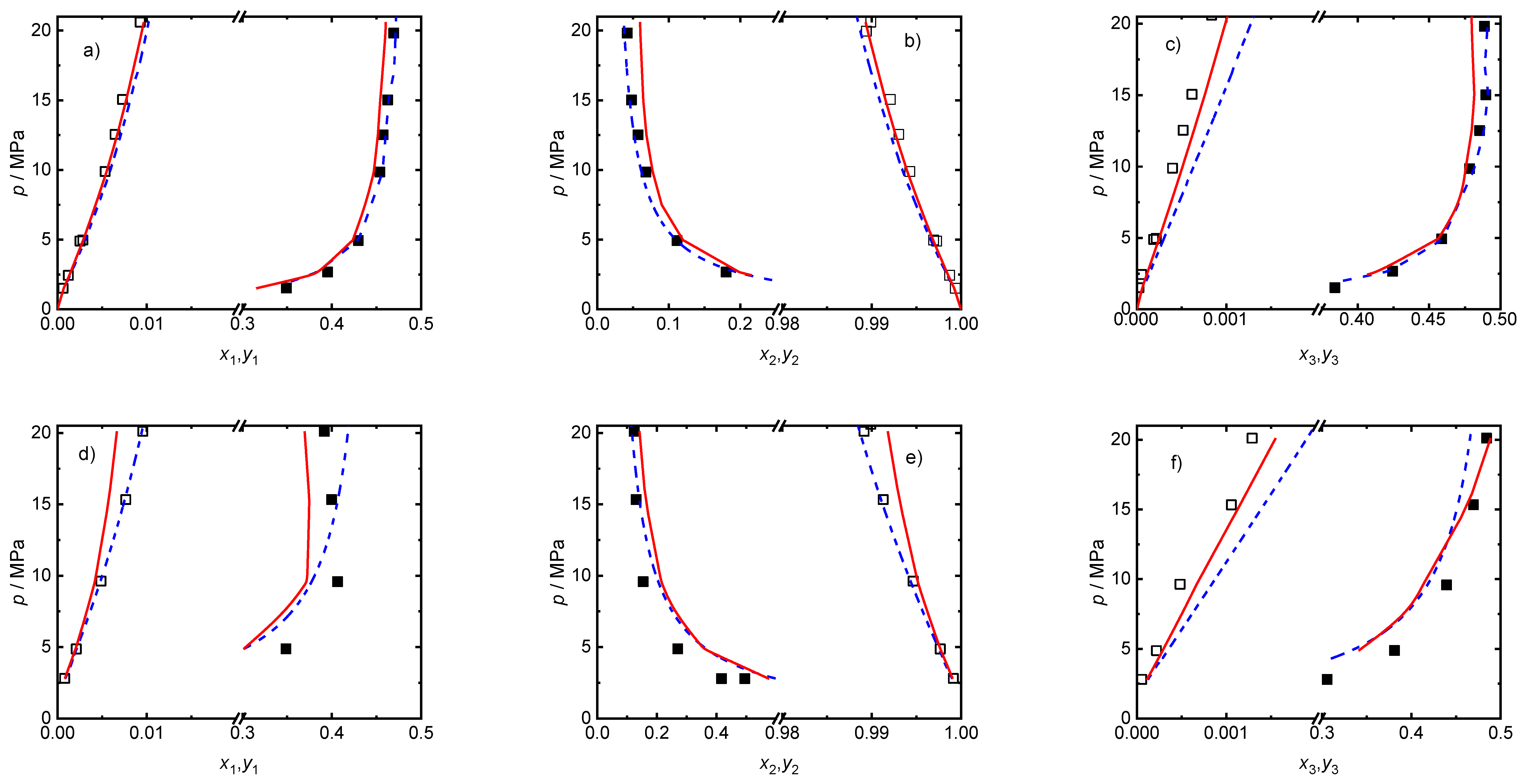Energies 15 03936 g007 550