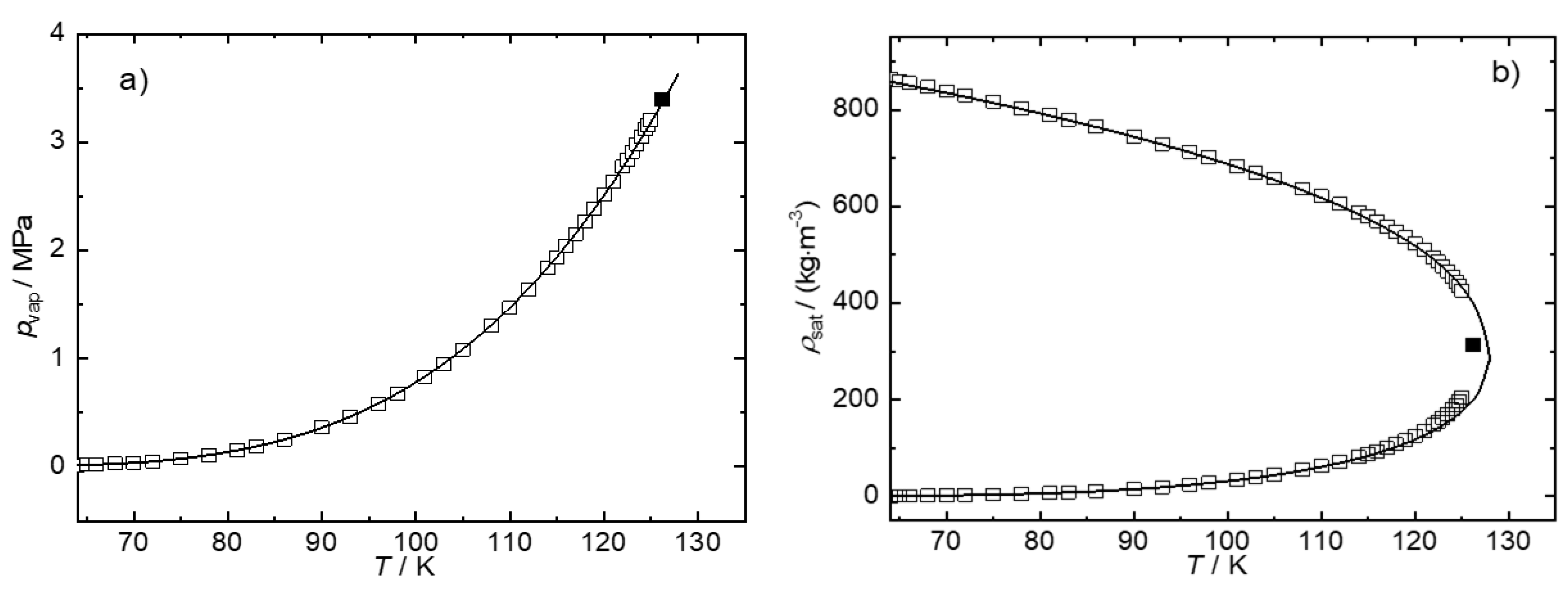 Energies 15 03936 g008 550