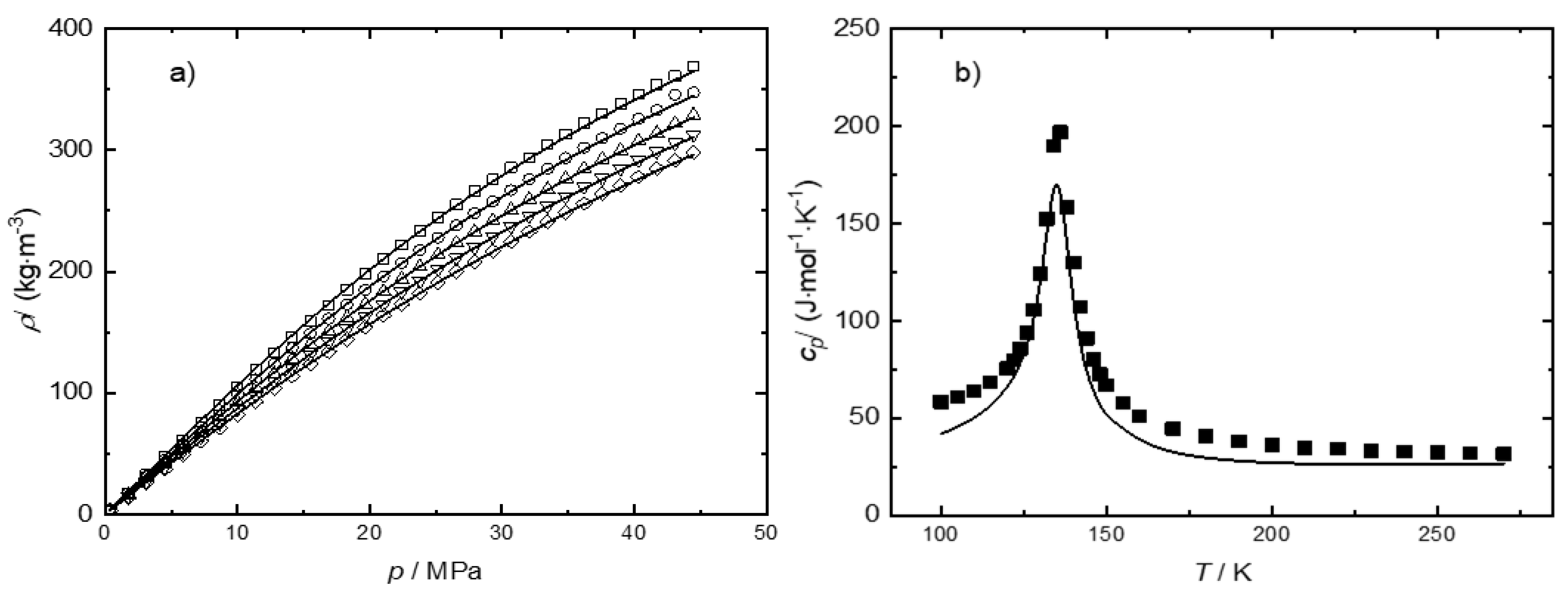 Energies 15 03936 g009 550