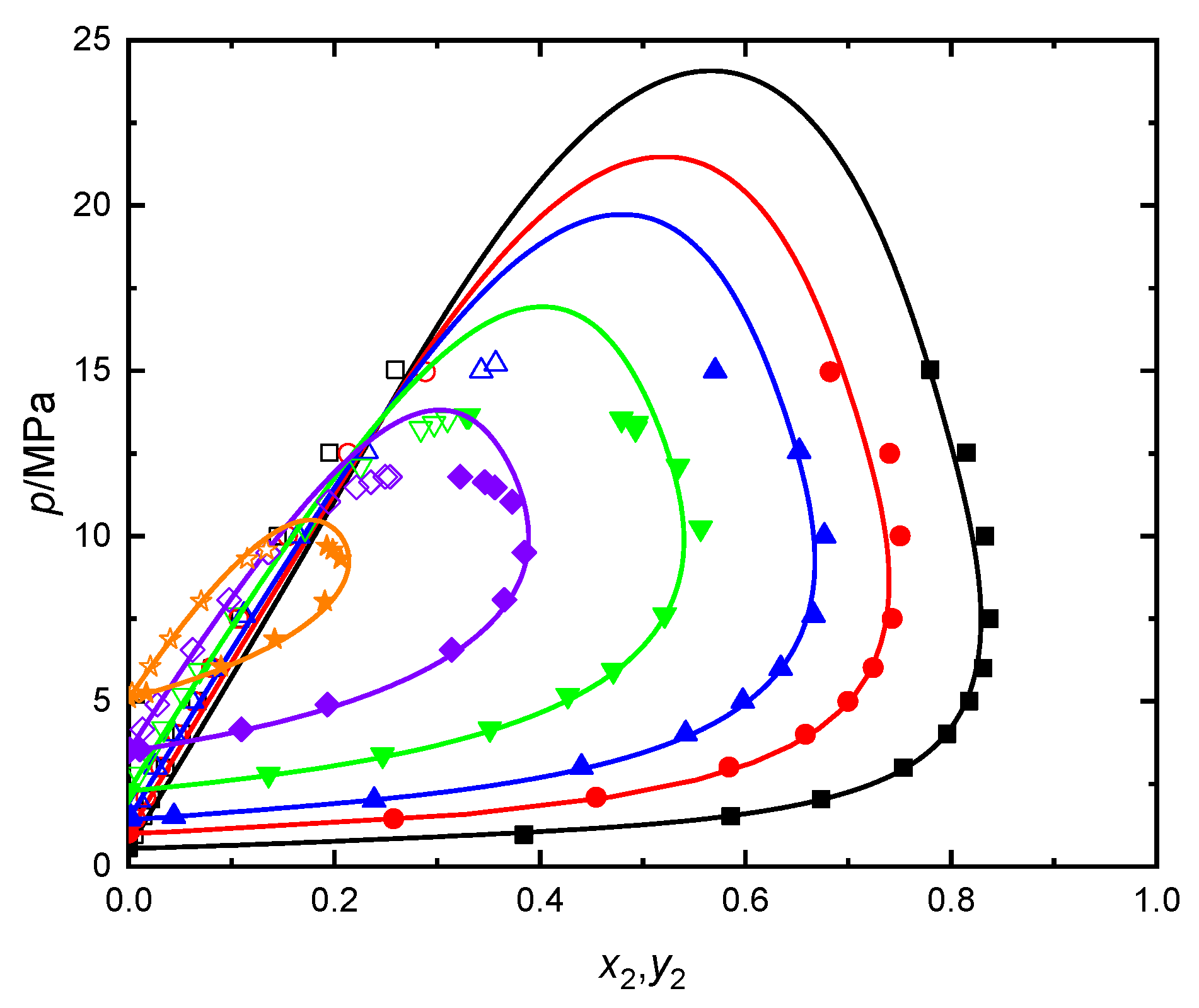Energies 15 03936 g010 550