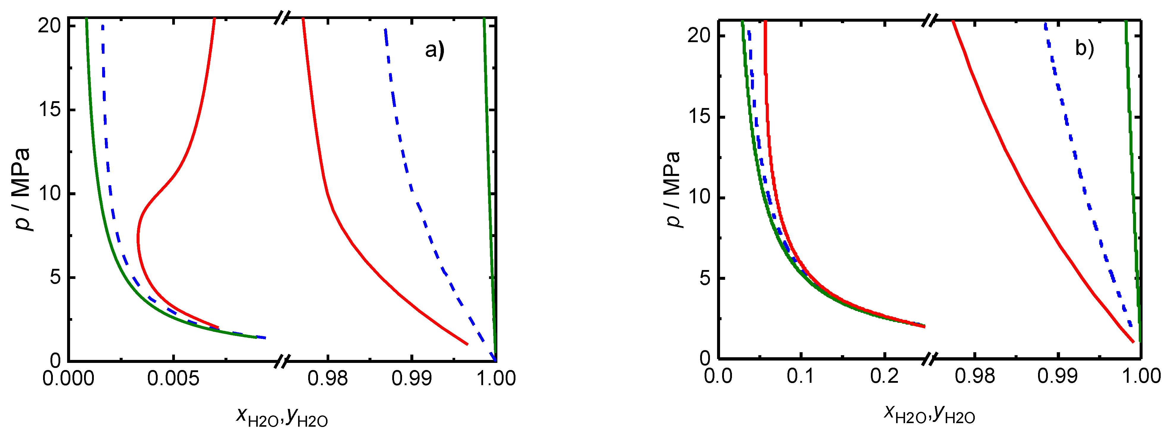 Energies 15 03936 g011 550