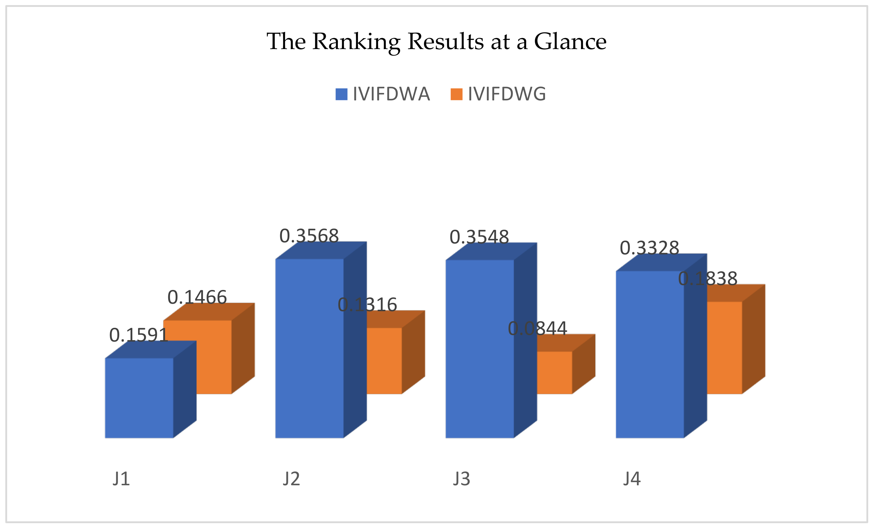Energies 15 03939 g001