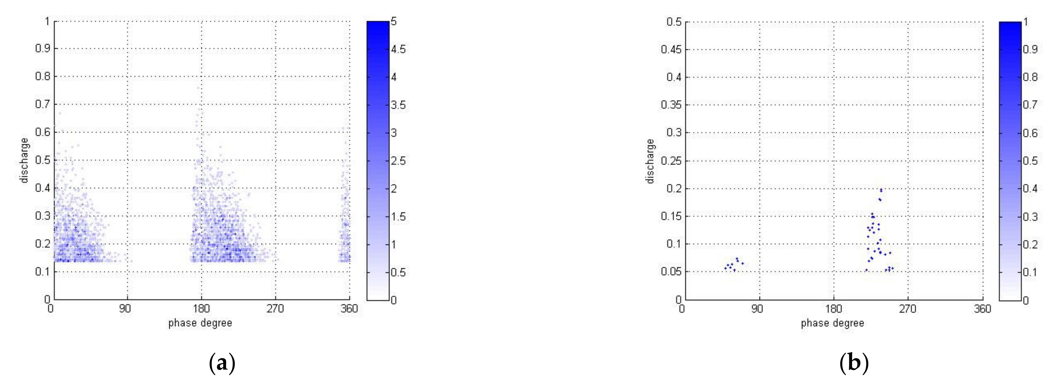 Energies 15 03940 g008a 550