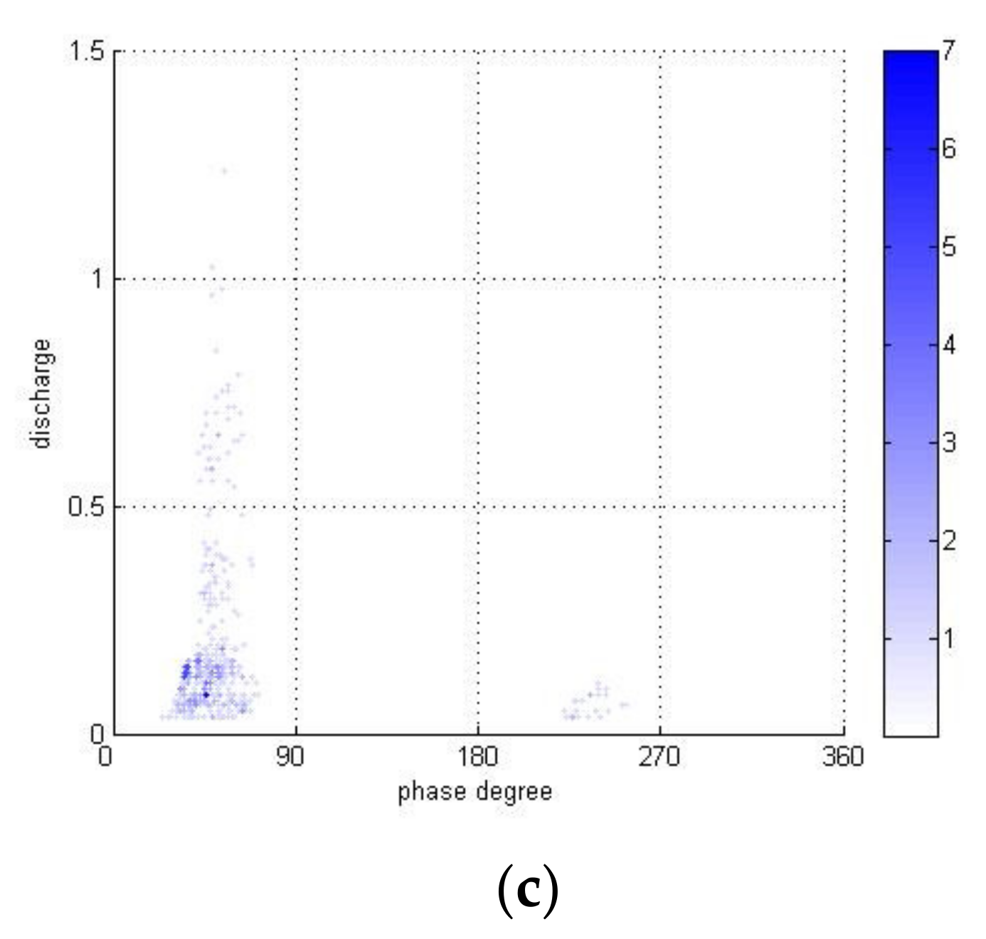 Energies 15 03940 g008b 550