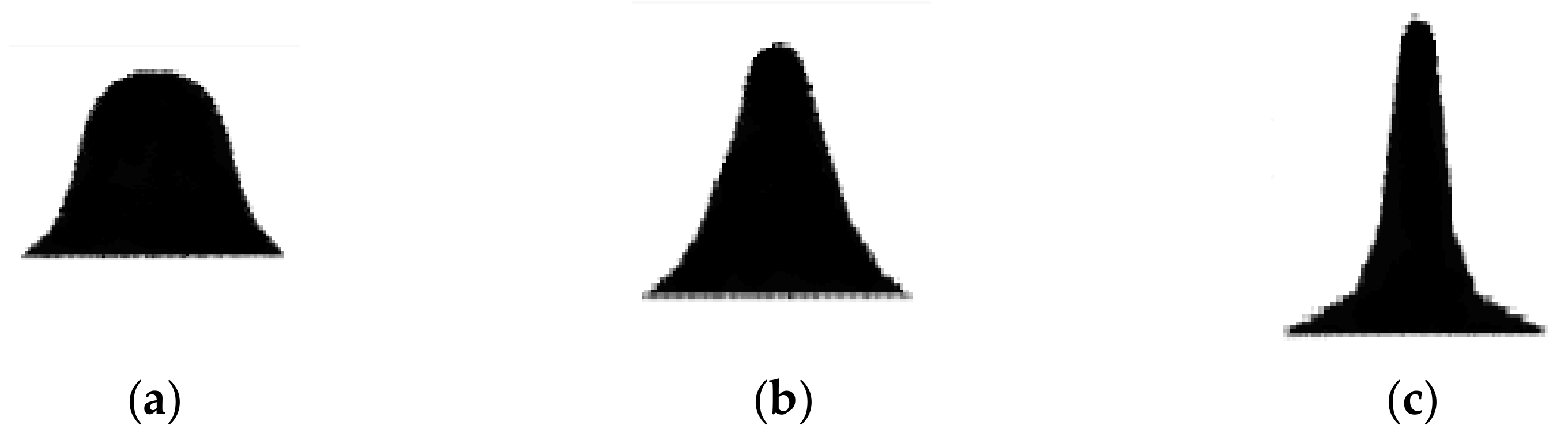 Energies 15 03940 g011 550