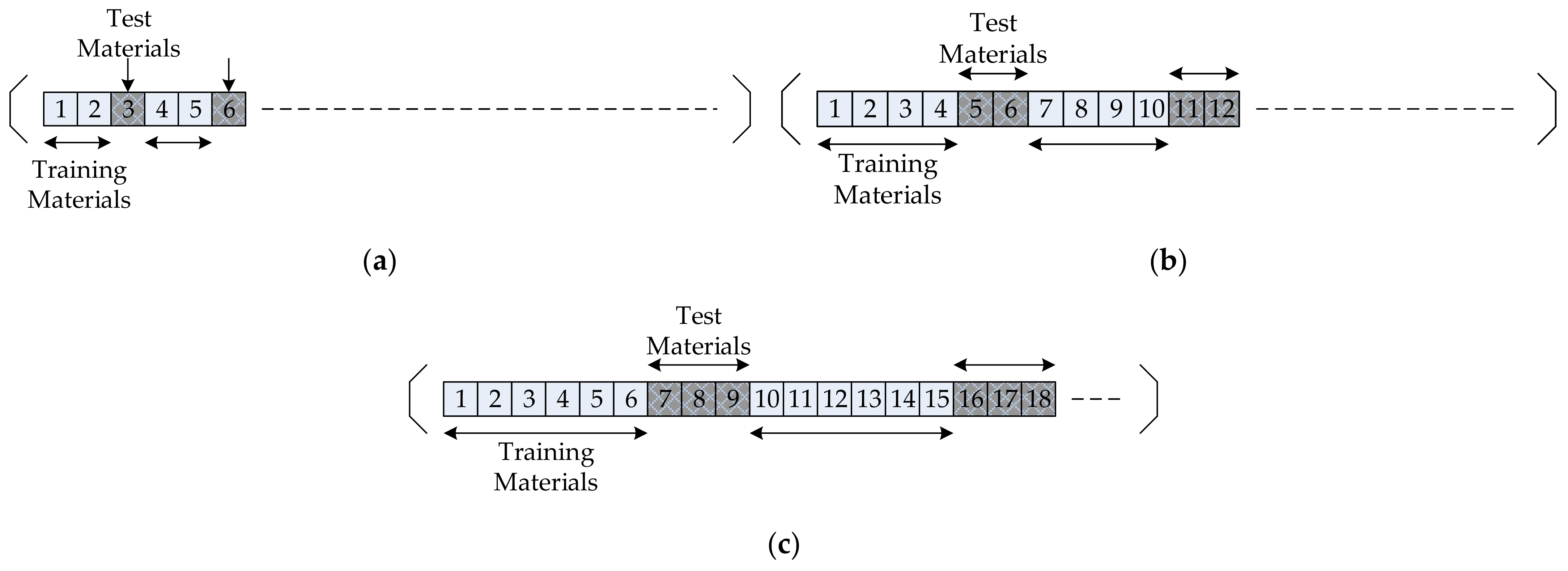 Energies 15 03940 g015 550