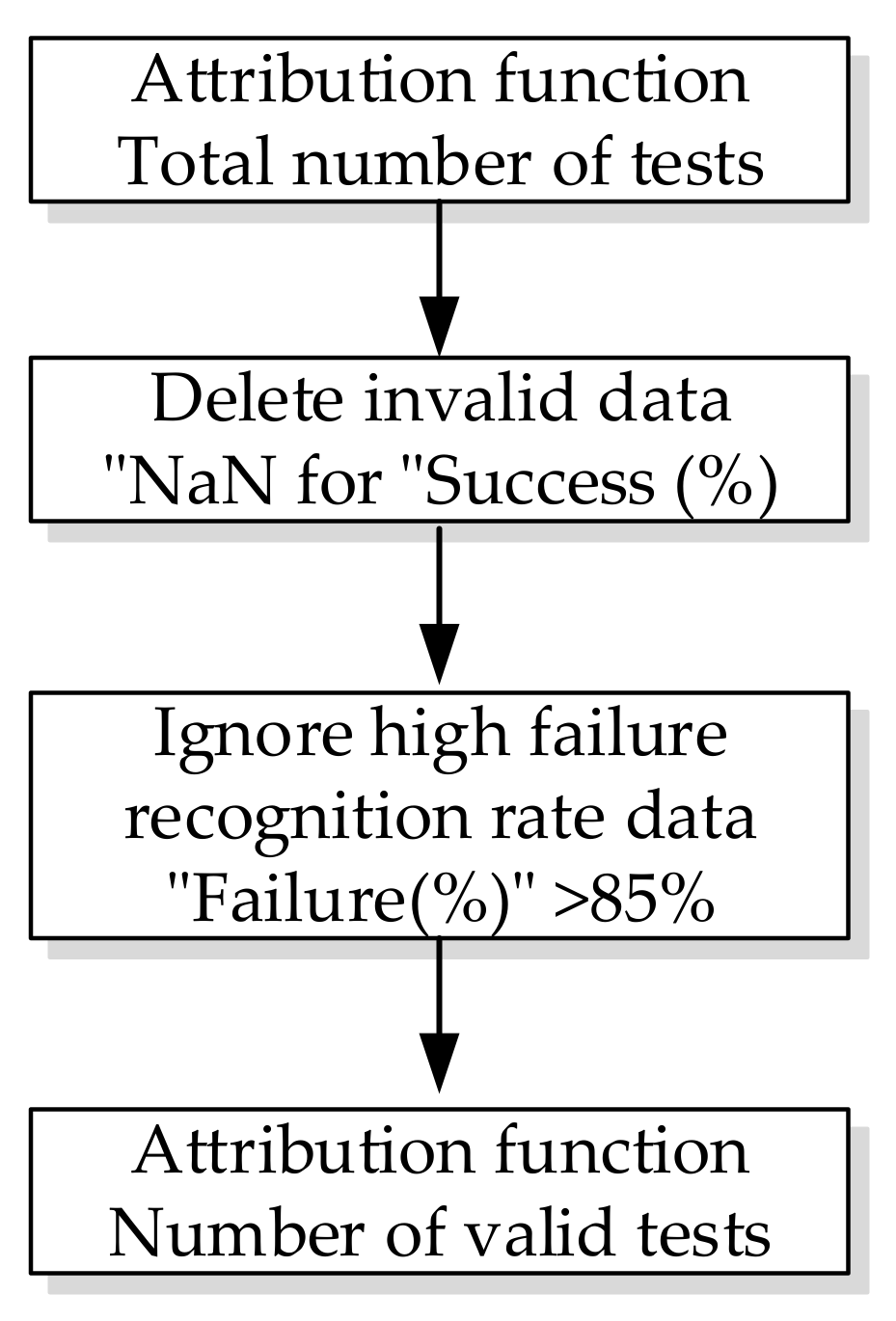 Energies 15 03940 g019 550
