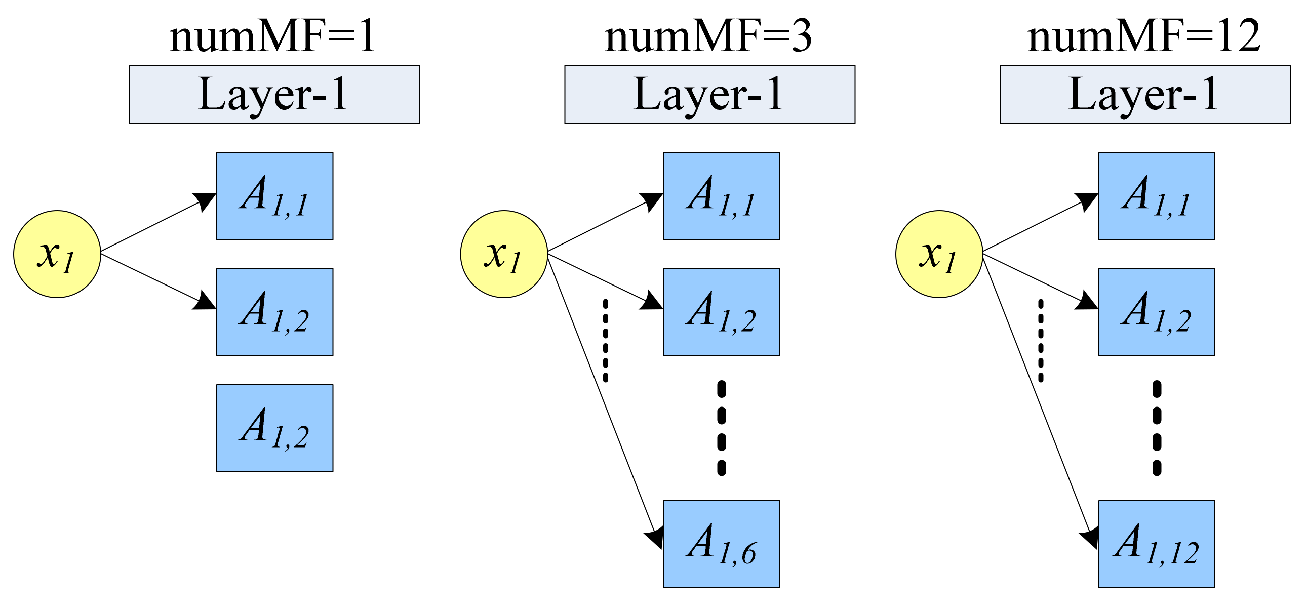Energies 15 03940 g021 550