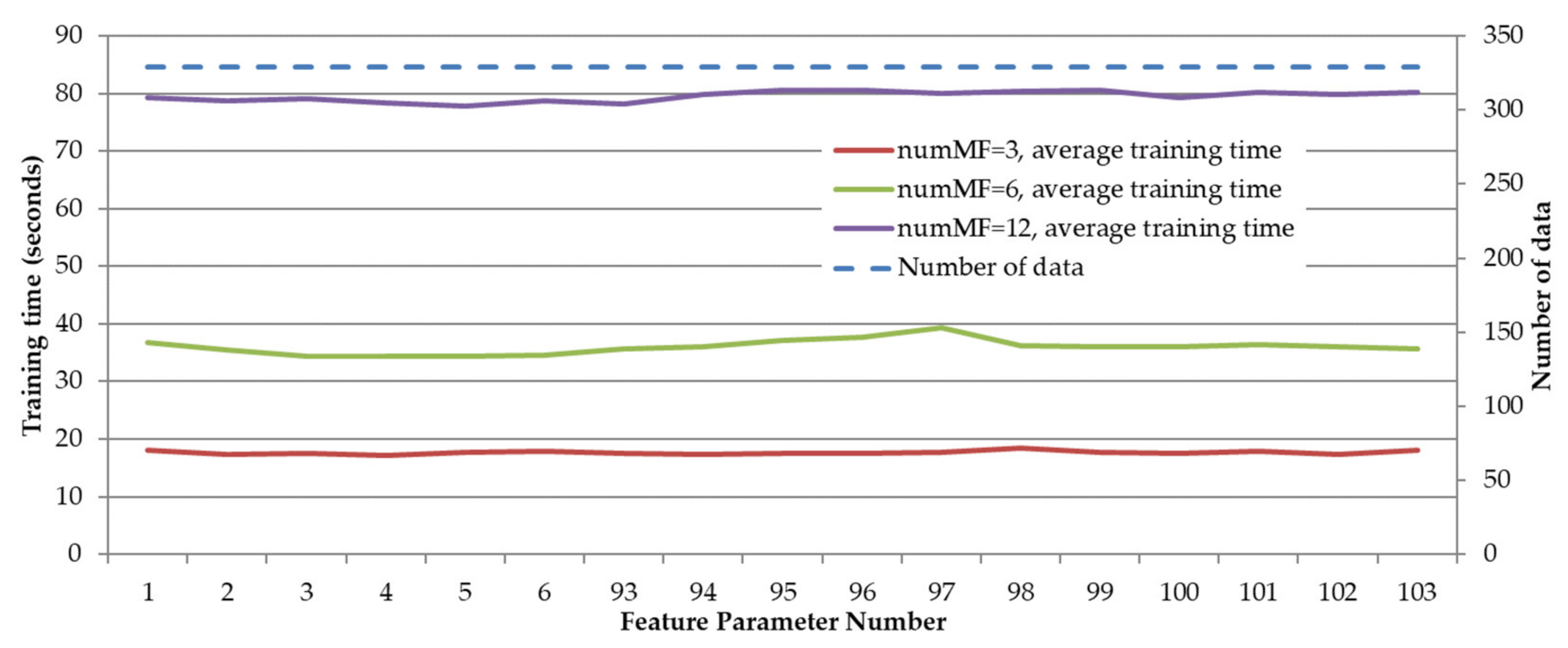 Energies 15 03940 g024 550