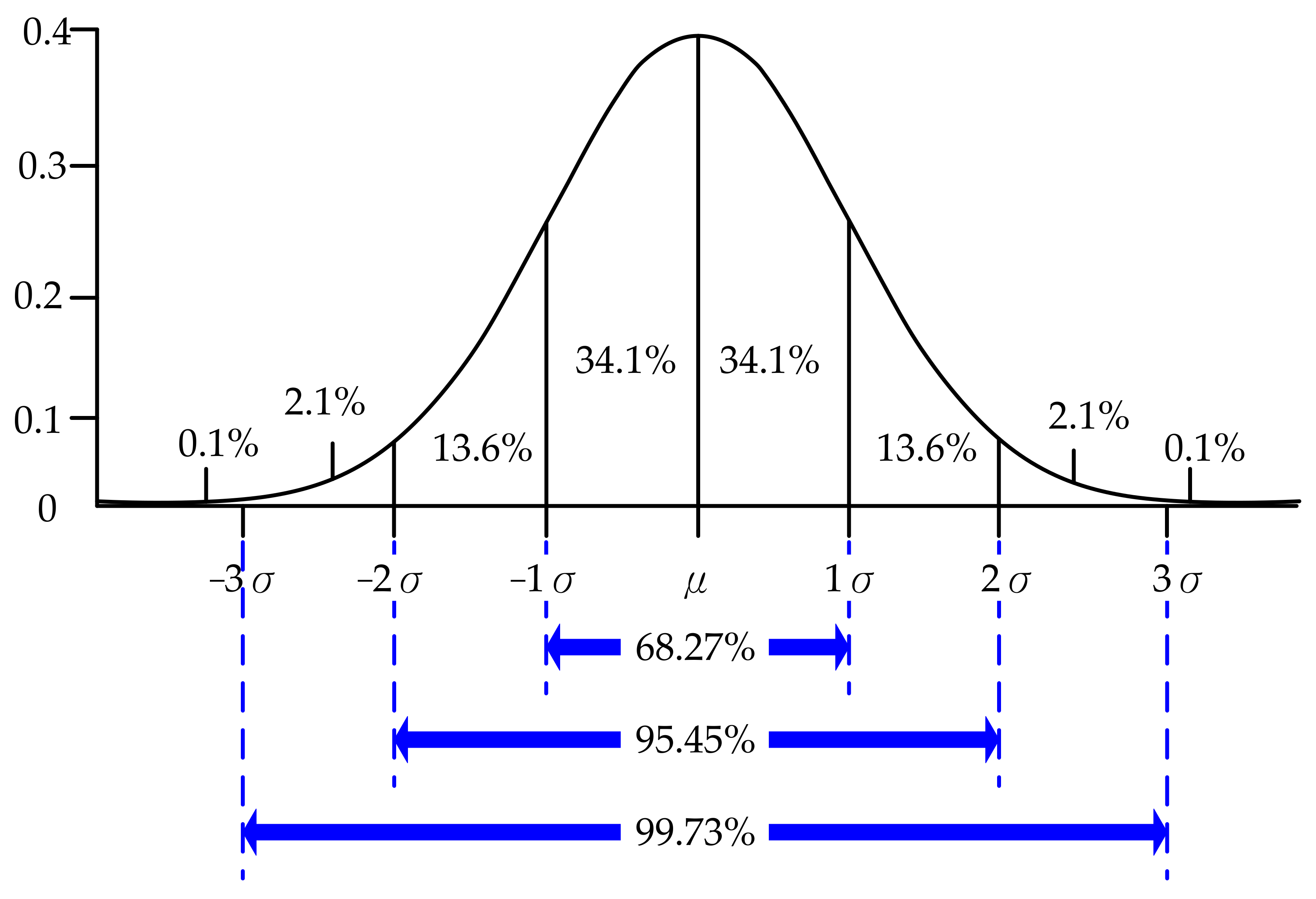 Energies 15 03940 g025 550