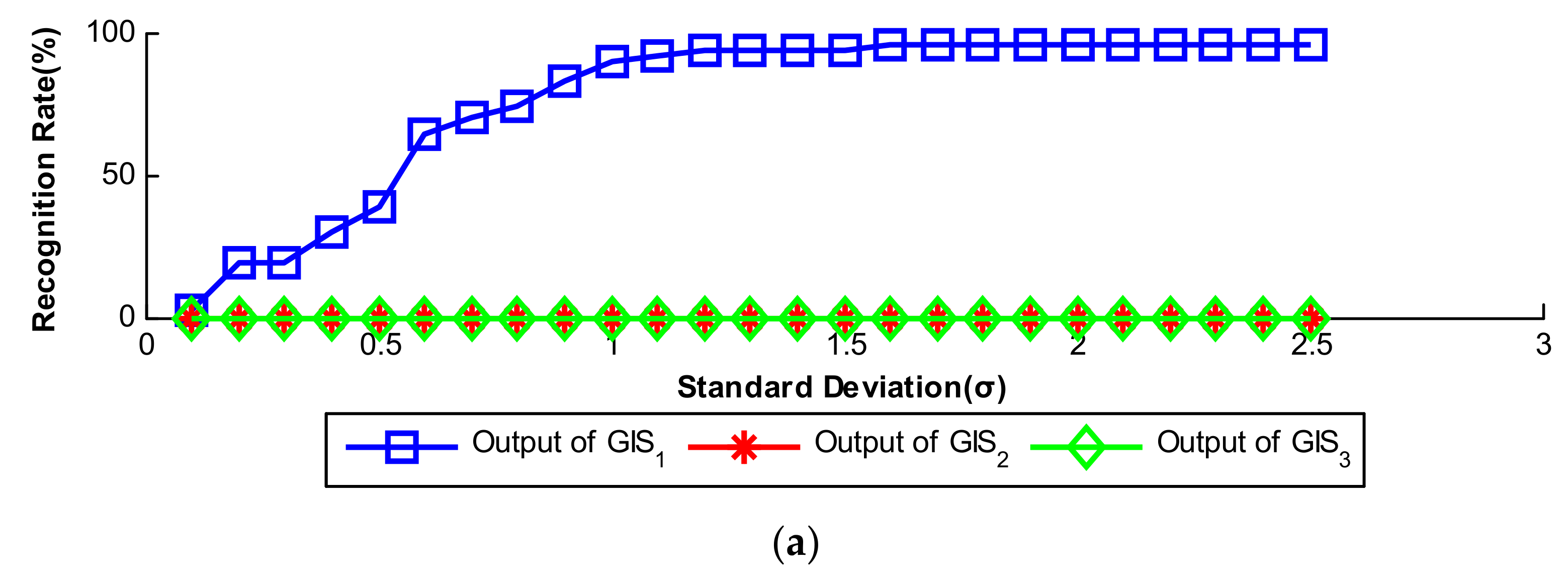 Energies 15 03940 g026a 550