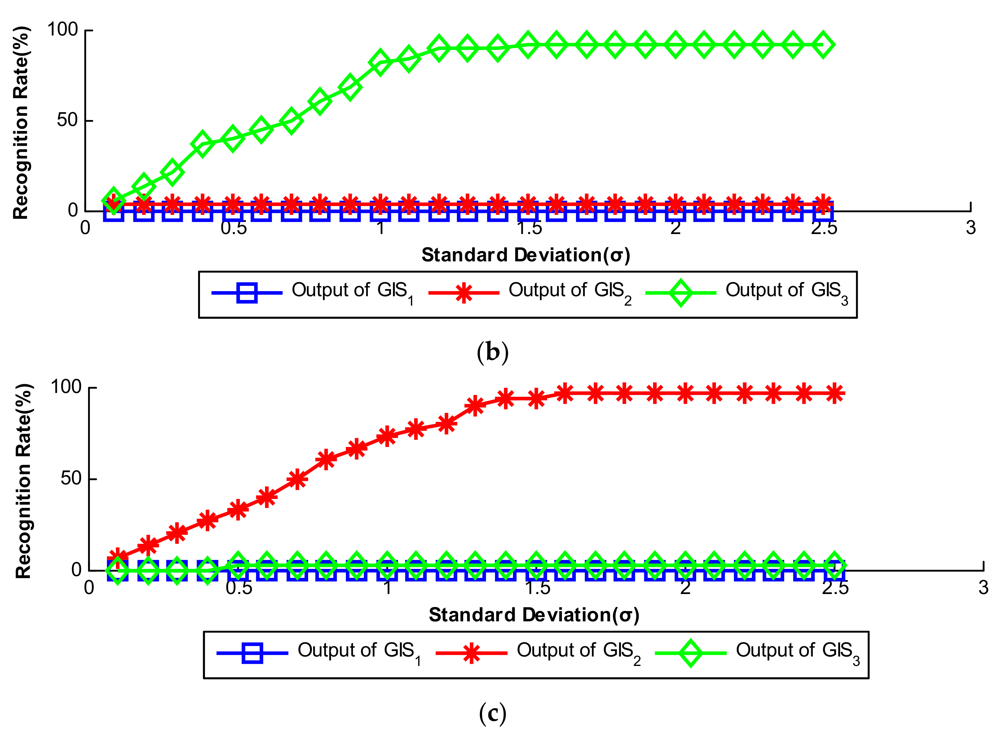 Energies 15 03940 g026b 550