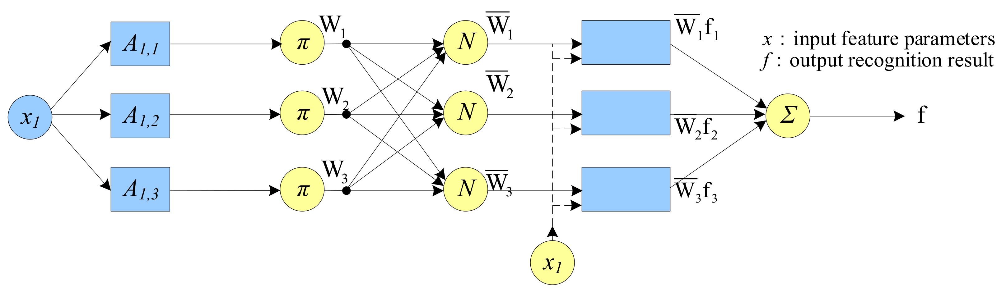 Energies 15 03940 g027 550