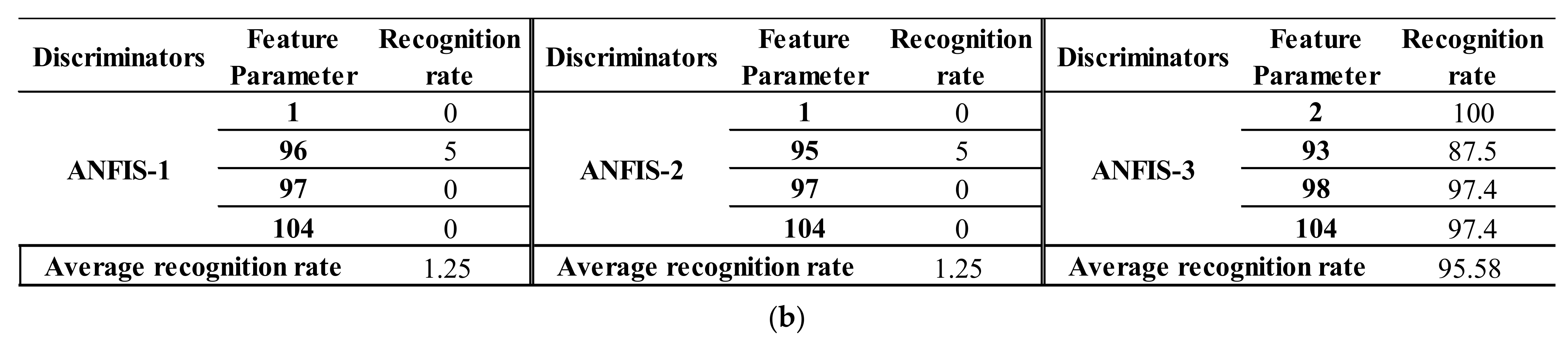 Energies 15 03940 g041b 550