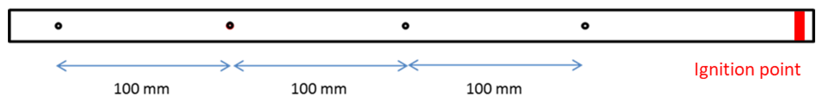 Energies 15 03942 g001 550