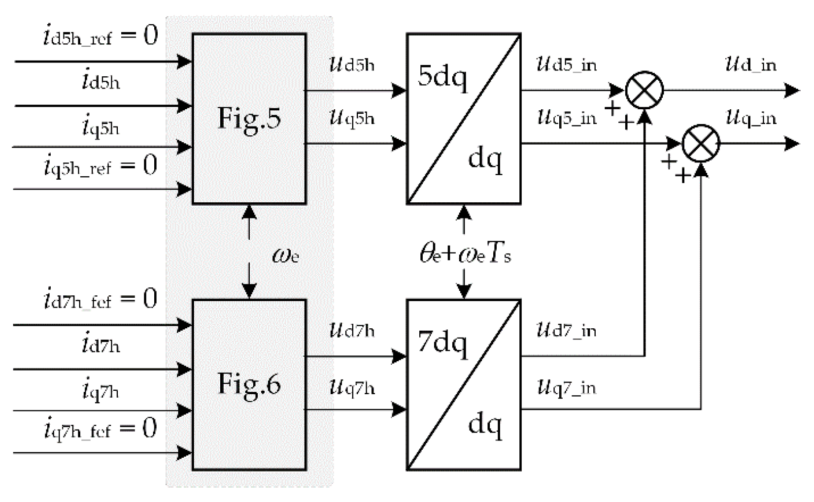 Energies 15 03943 g007
