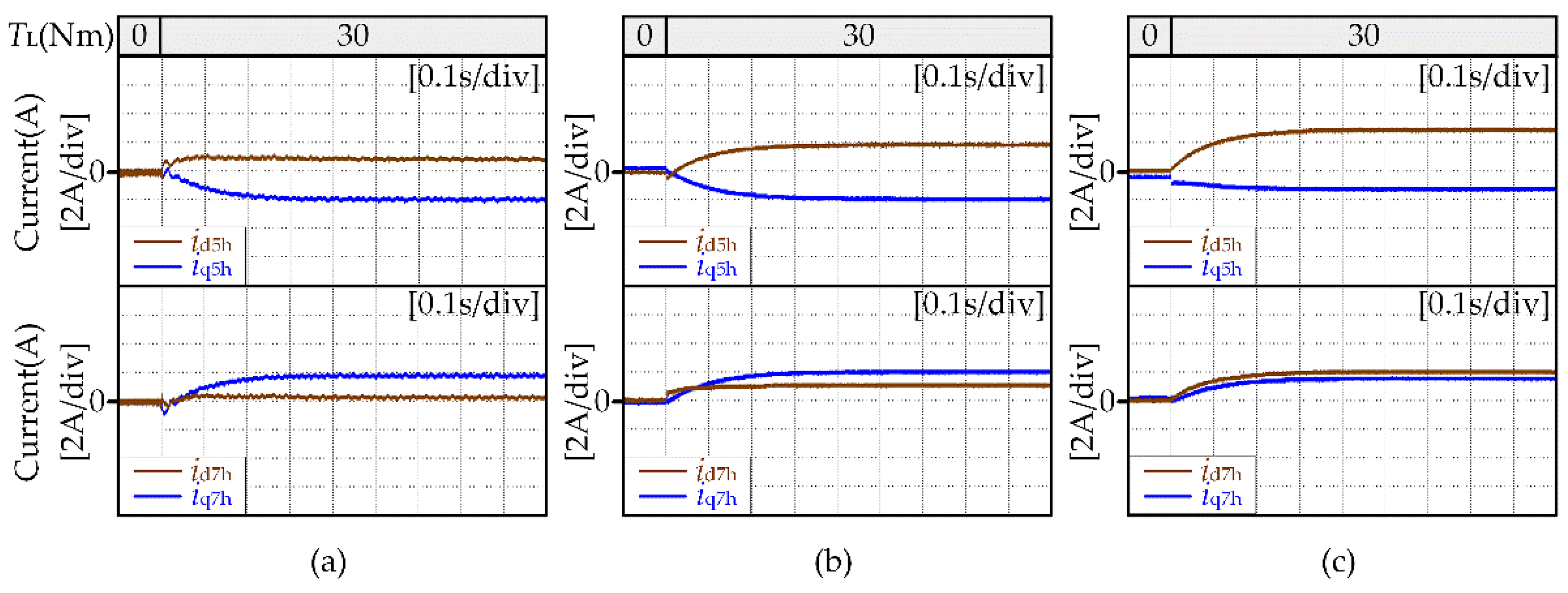 Energies 15 03943 g013