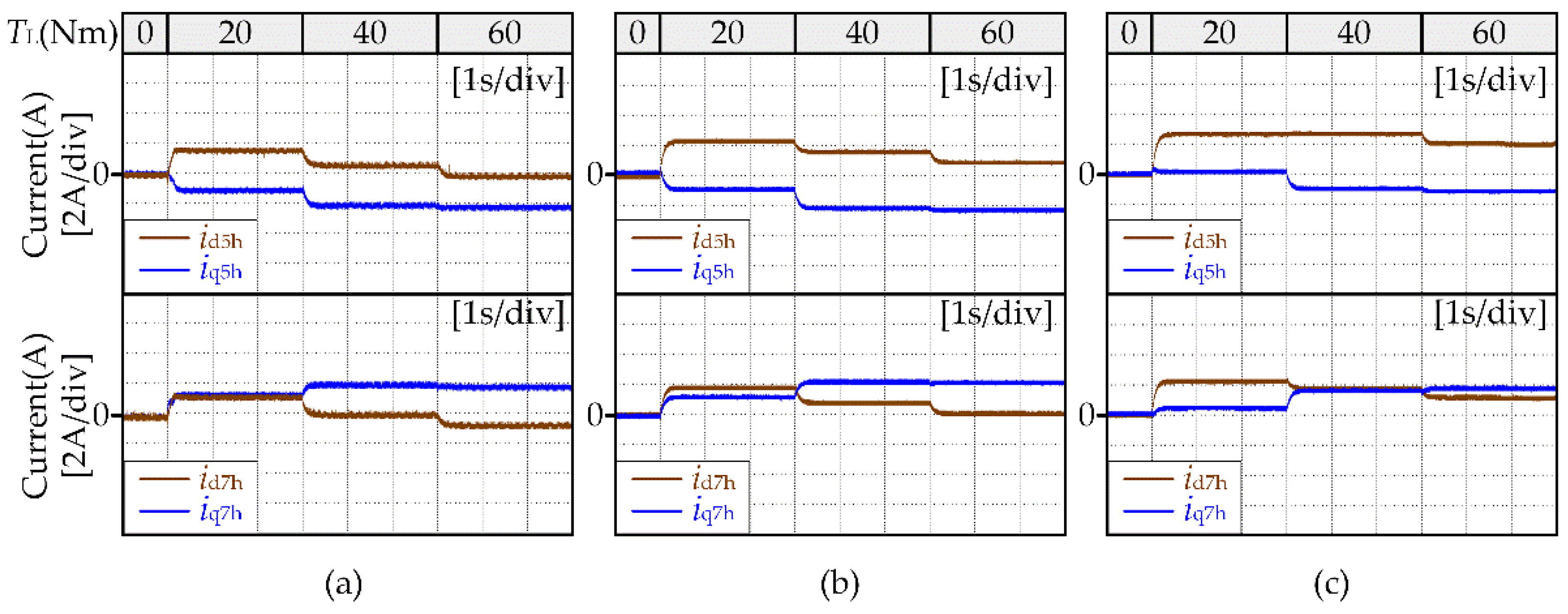 Energies 15 03943 g014