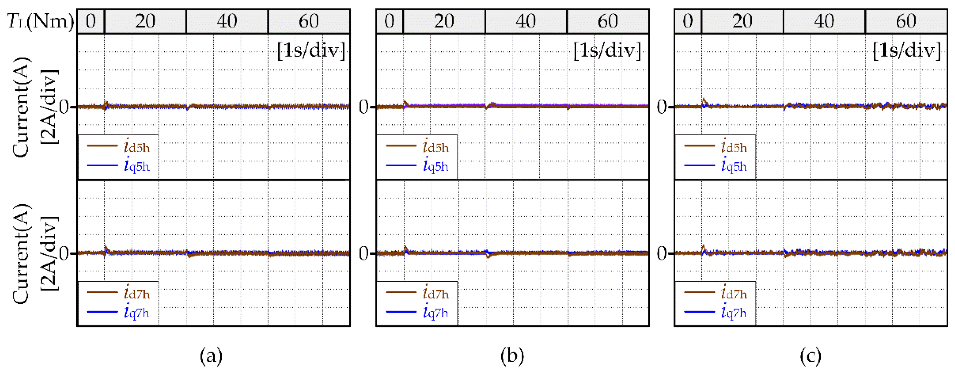 Energies 15 03943 g015