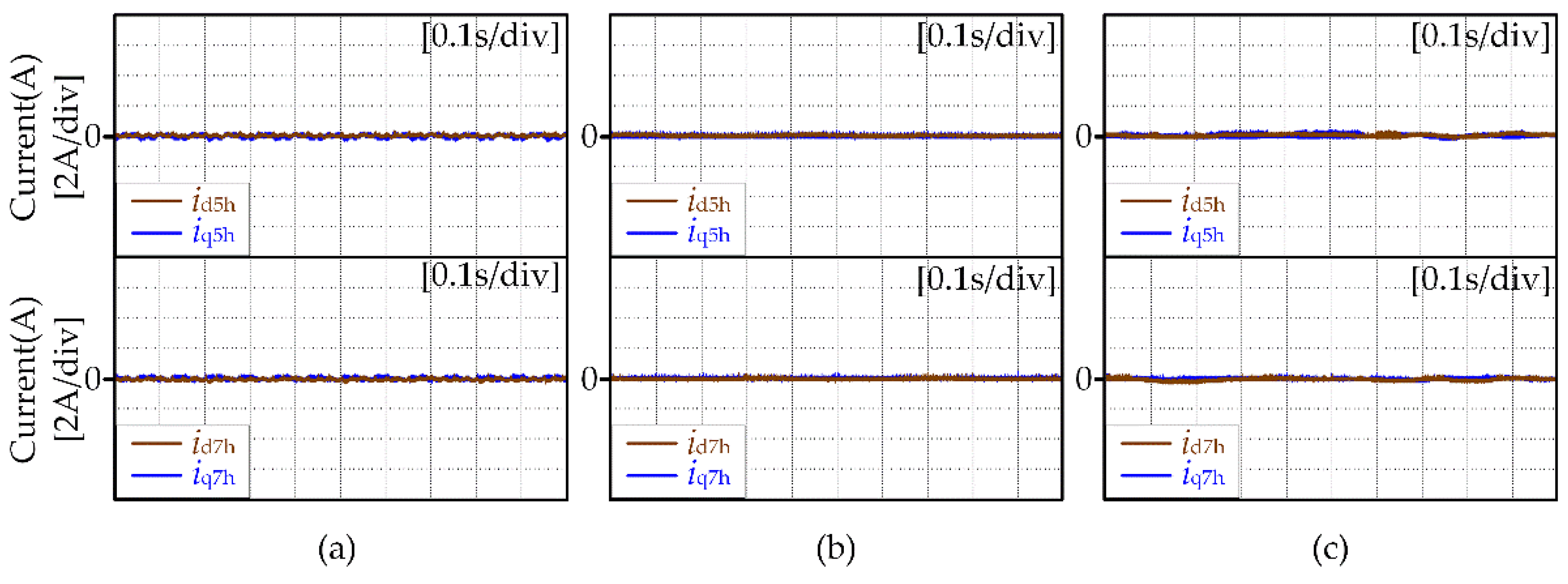 Energies 15 03943 g018