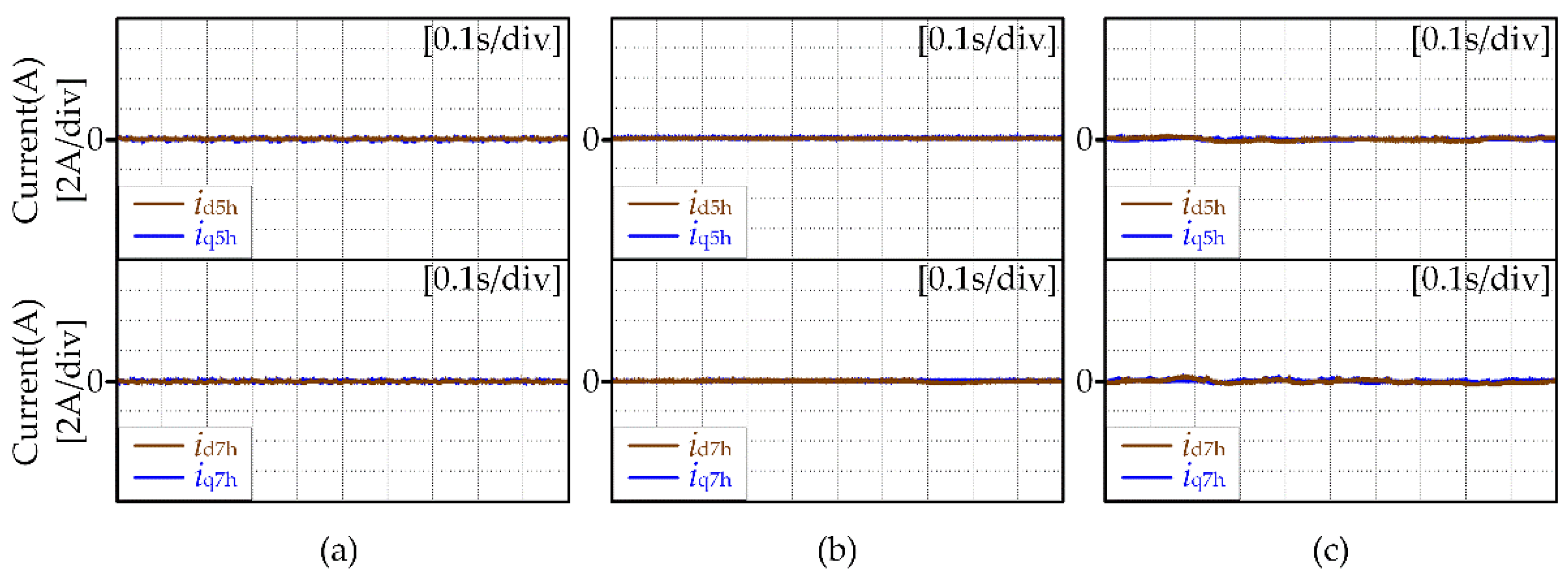 Energies 15 03943 g019
