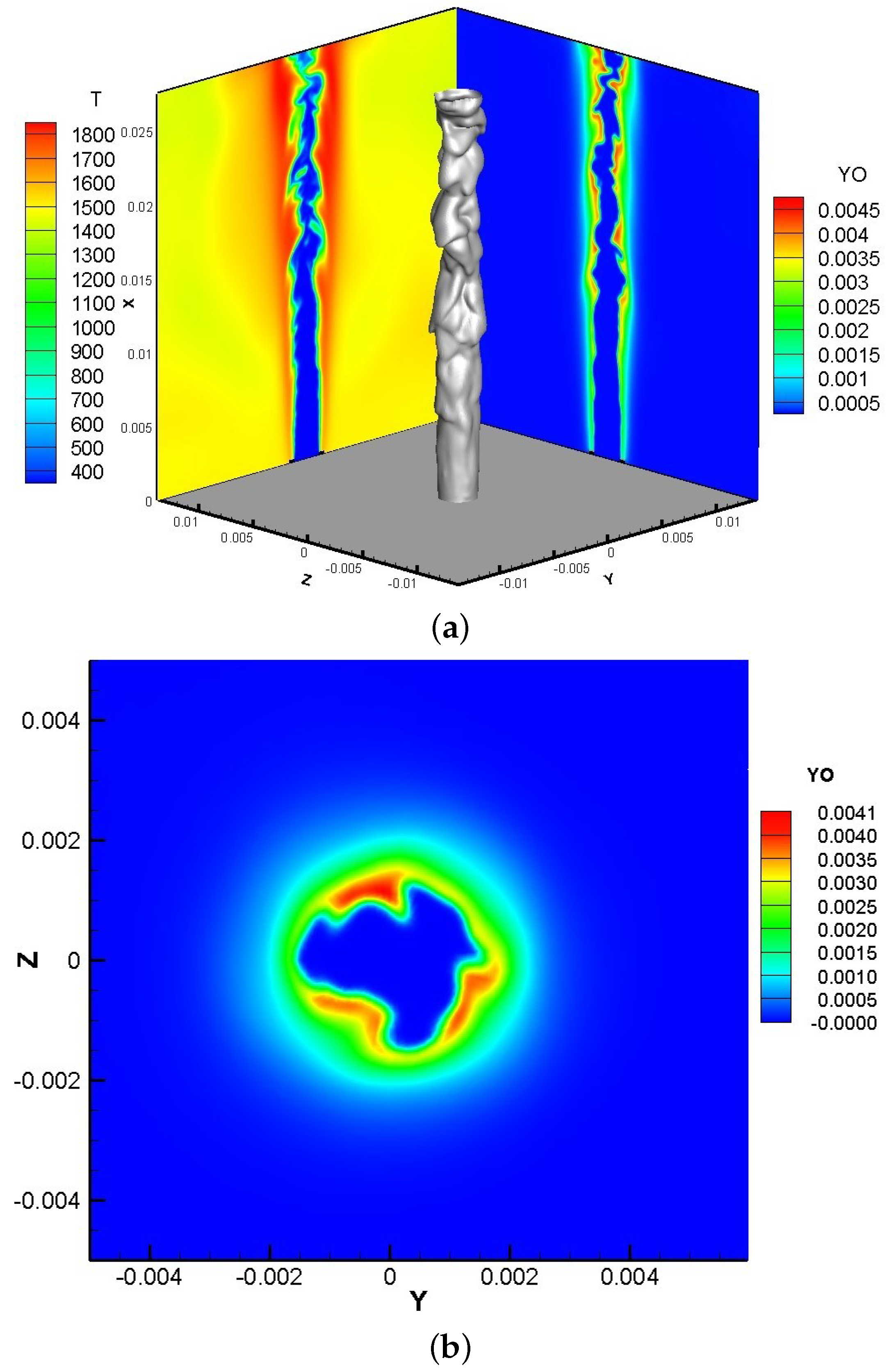 Energies 15 03945 g003a