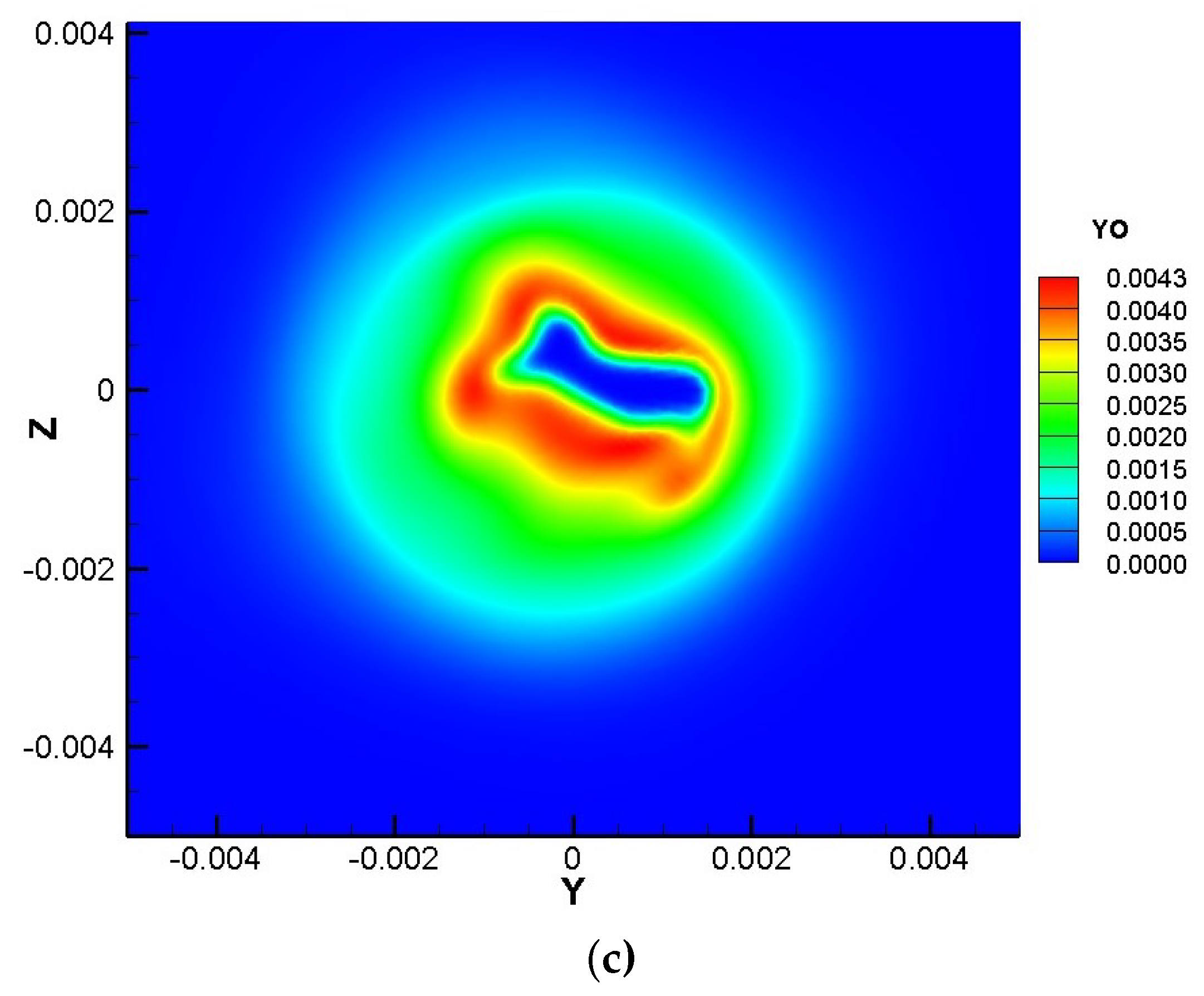 Energies 15 03945 g003b